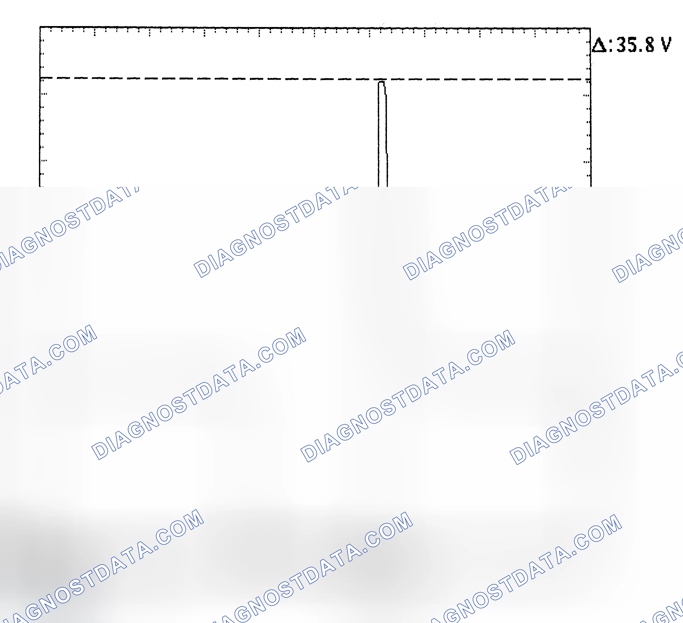 Scheme 28: Injector Bank - Known Good - Voltage Pattern