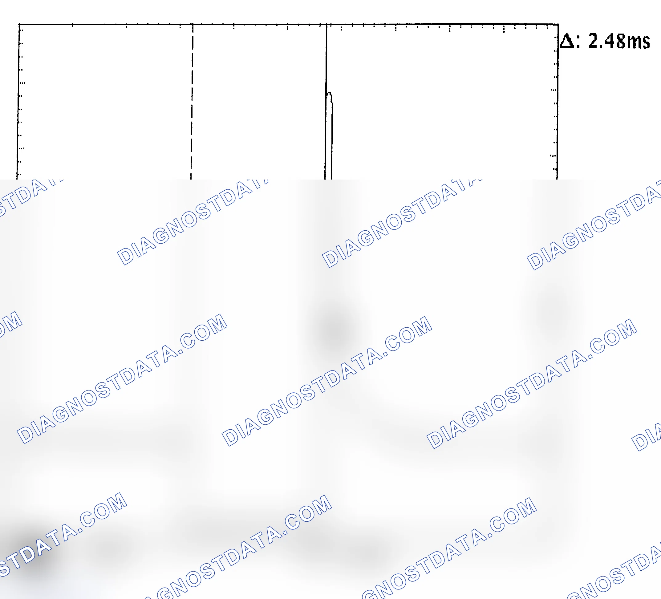 Scheme 24: Injector Bank - Known Good - Voltage Pattern