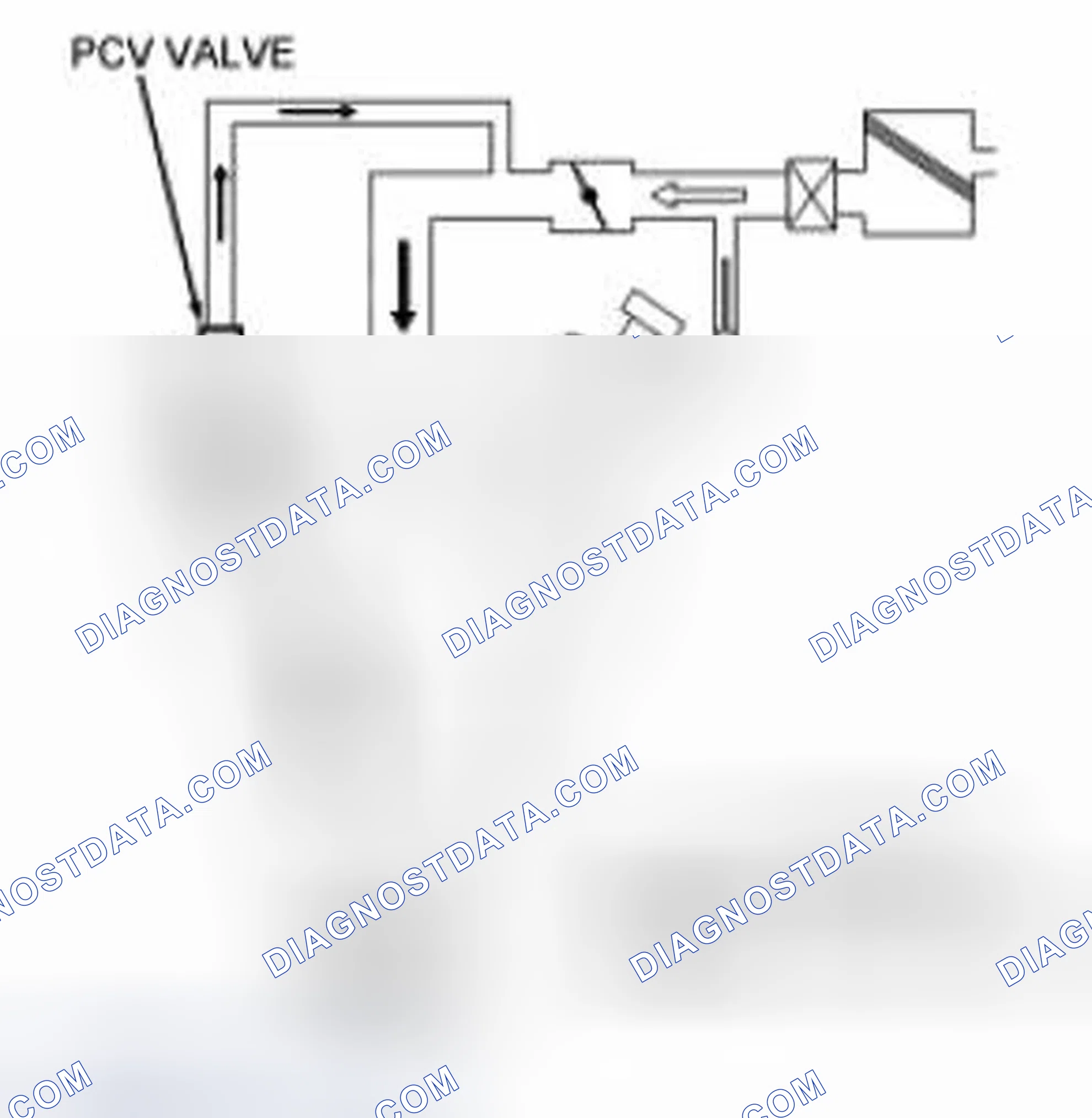 Scheme 85
