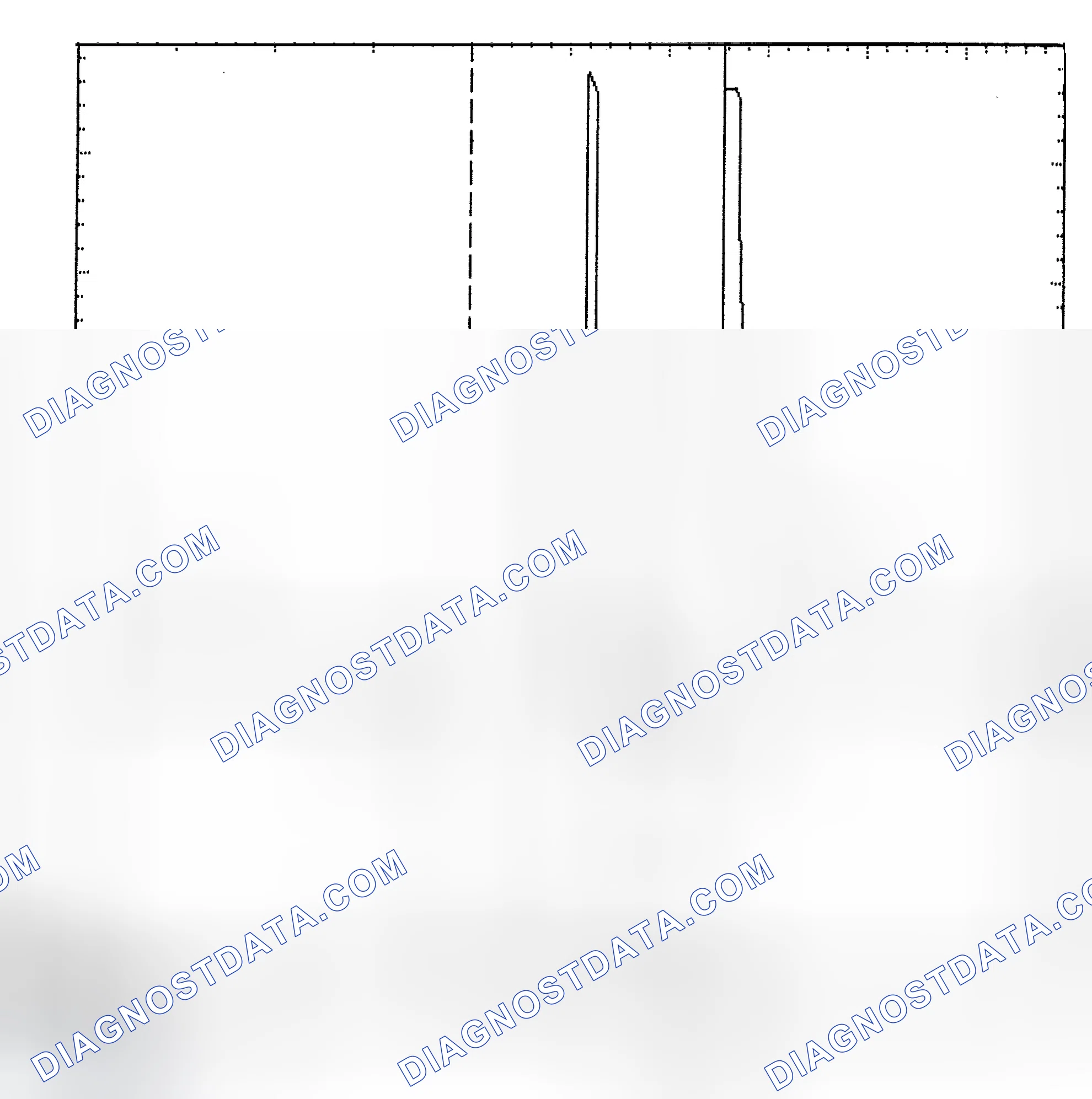 Scheme 6: Identifying Current Controlled Type Injector Pattern