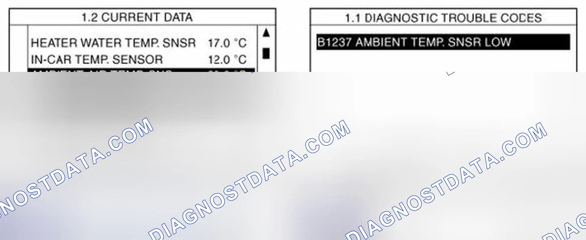 Scheme 84: Monitor Scan Tool Data