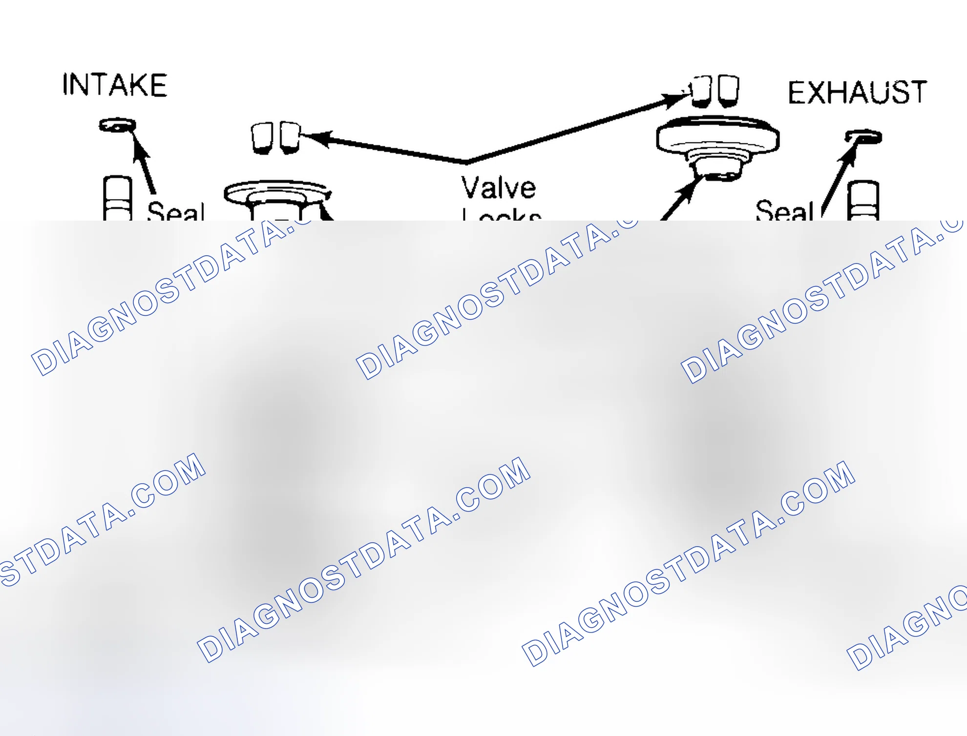Scheme 11: Exploded View of Valve Assemblies