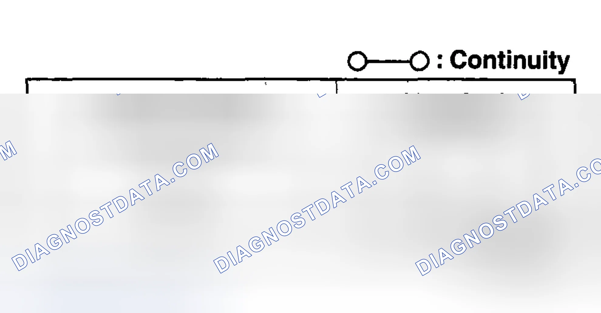 Scheme 11: FRONT FOG LIGHT SWITCH INSPECTION