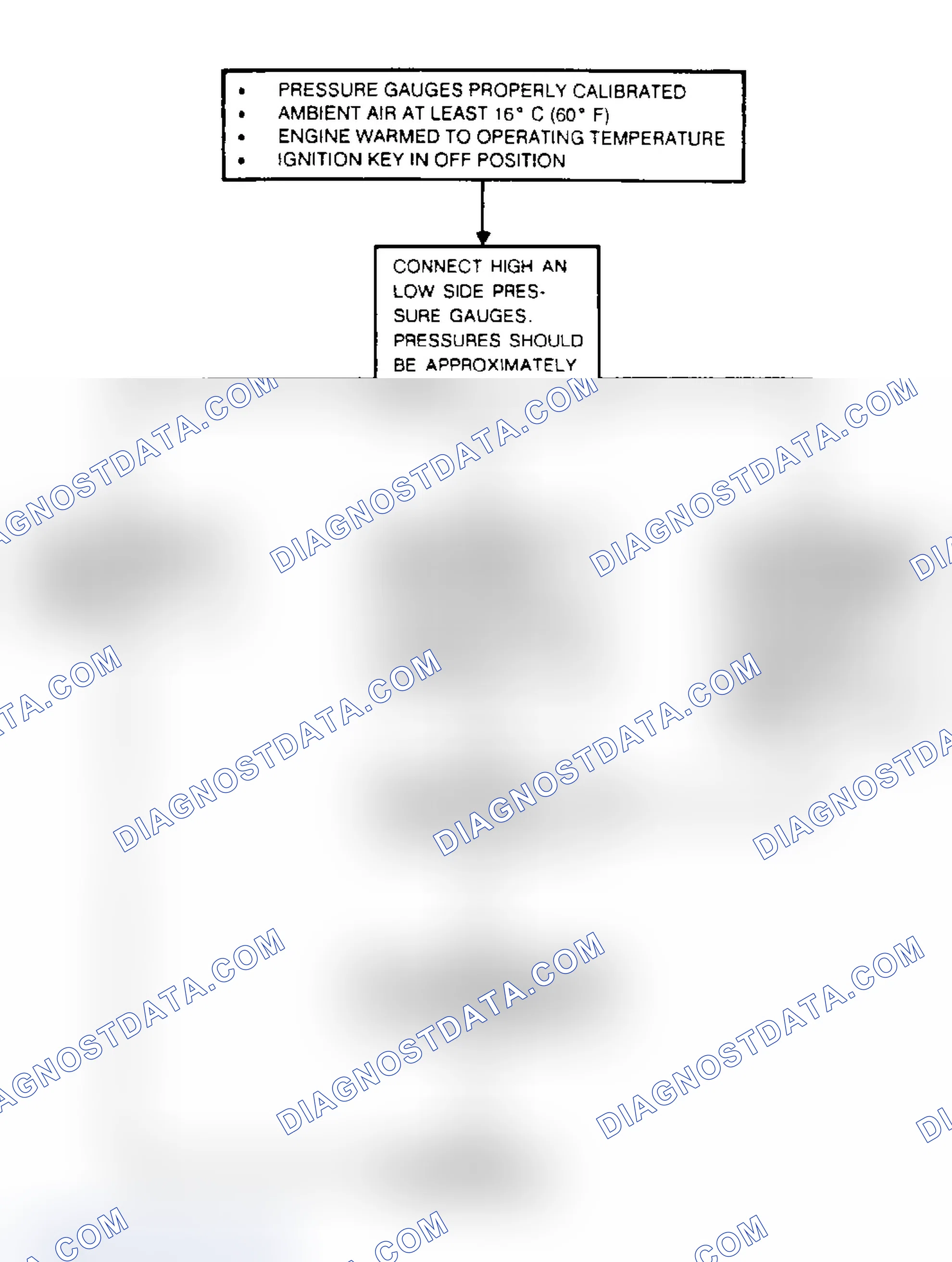 Scheme 10: V5 SYSTEM, CHECKING REFRIGERANT CHARGE - STEP 2