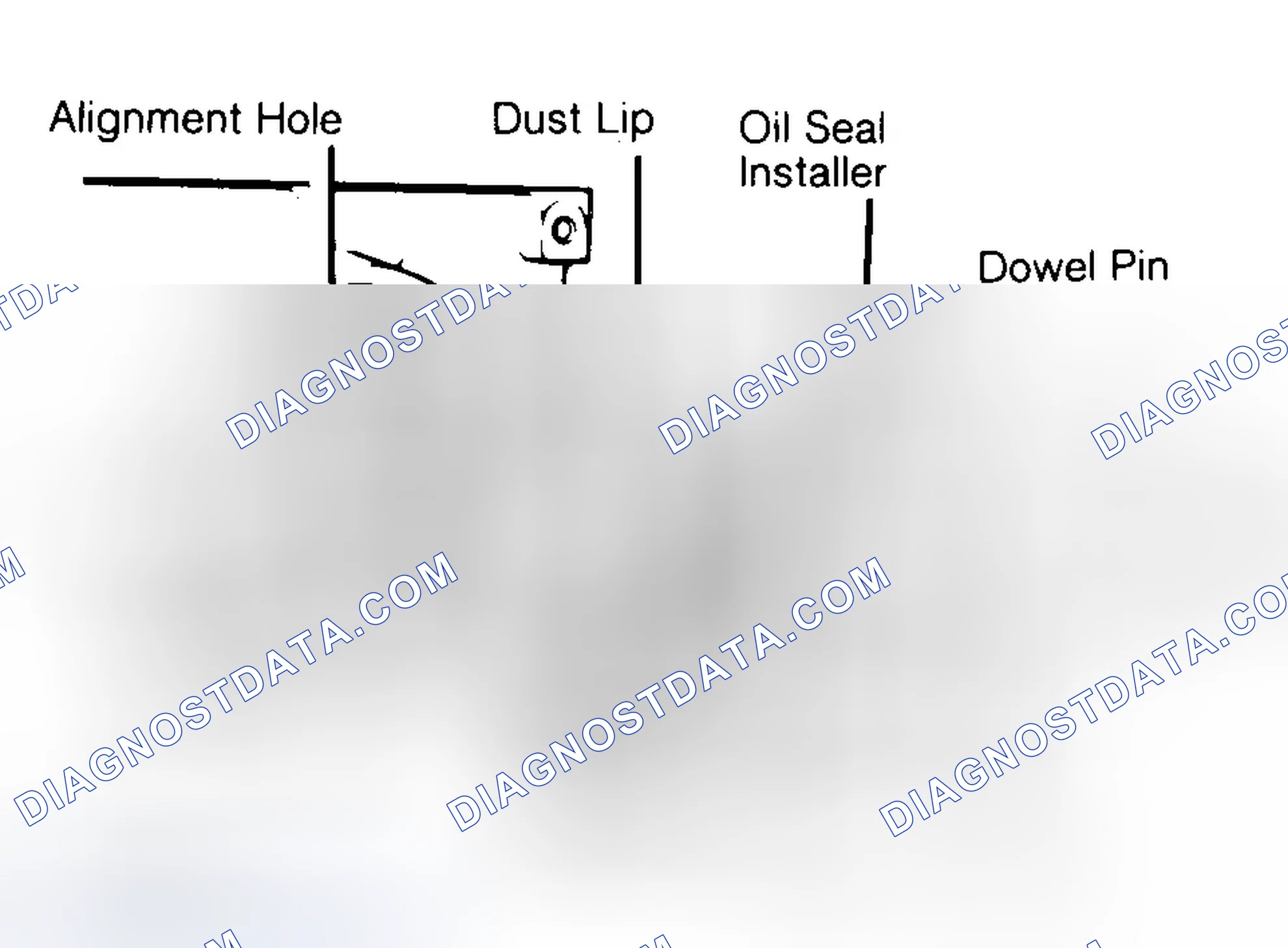 Scheme 10: Installing Typical One-Piece Oil Seal
