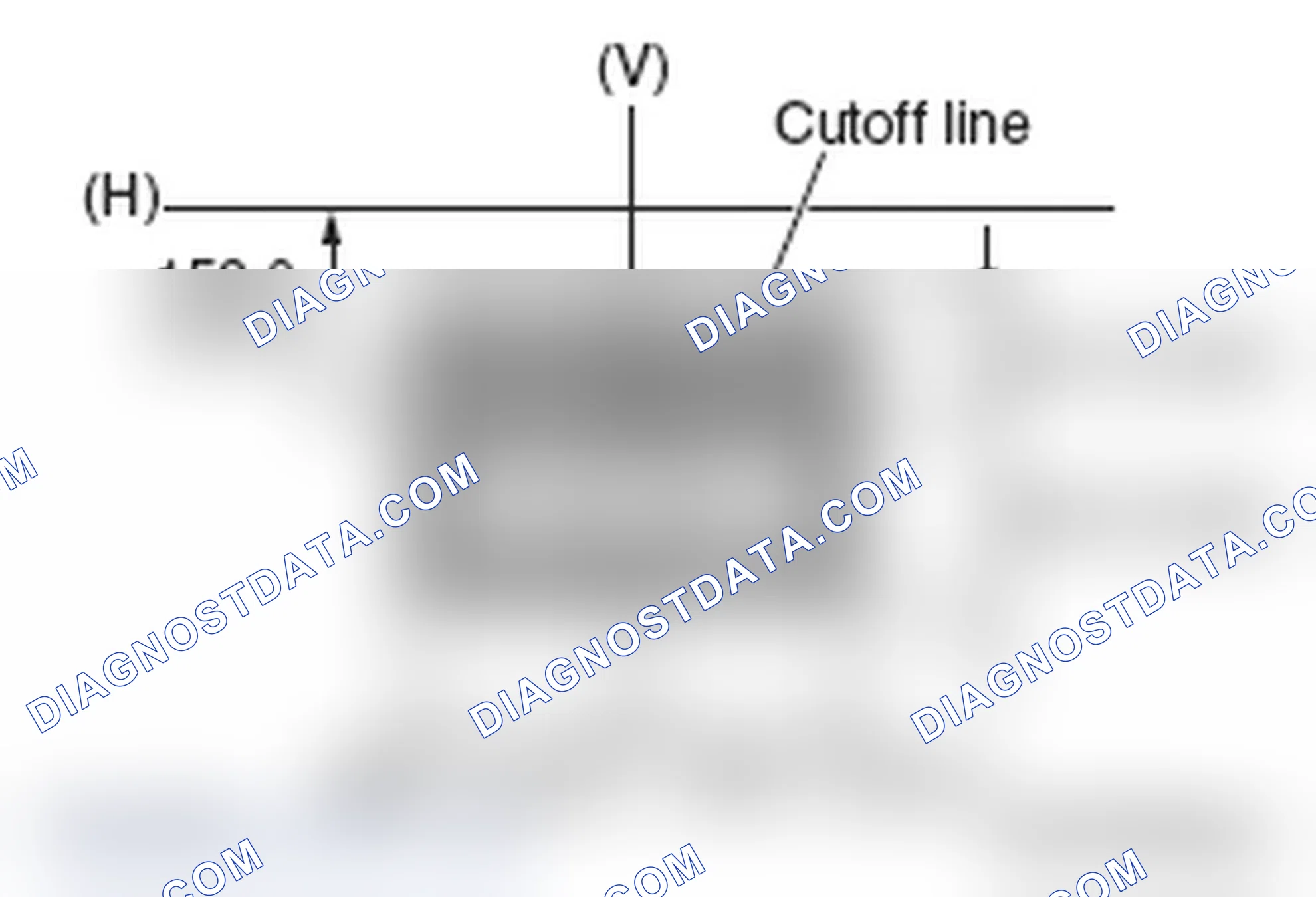 Scheme 48: FOG LIGHT ADJUSTMENT