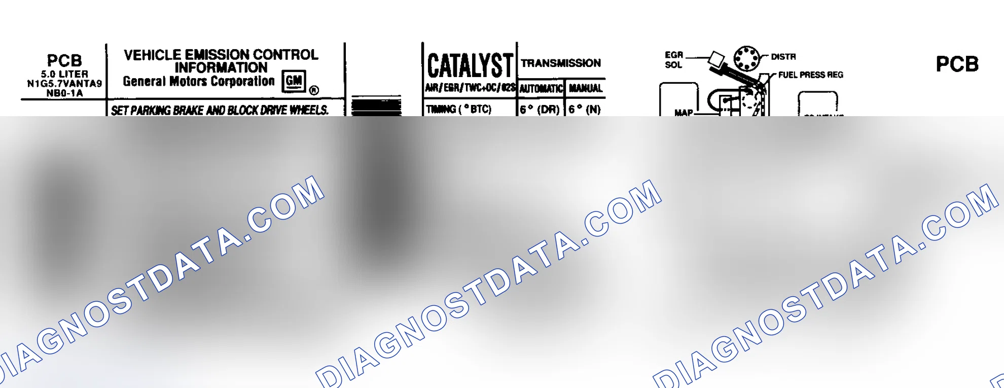 Scheme 1: EMISSION CONTROL LABELS