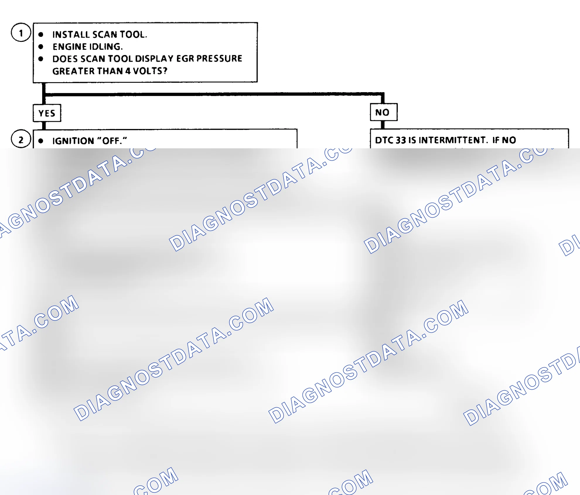 Scheme 475: DTC 33 Flow Chart (All Models) EGR Control Pressure/Baro Sensor Circuit High (Low Vacuum)
