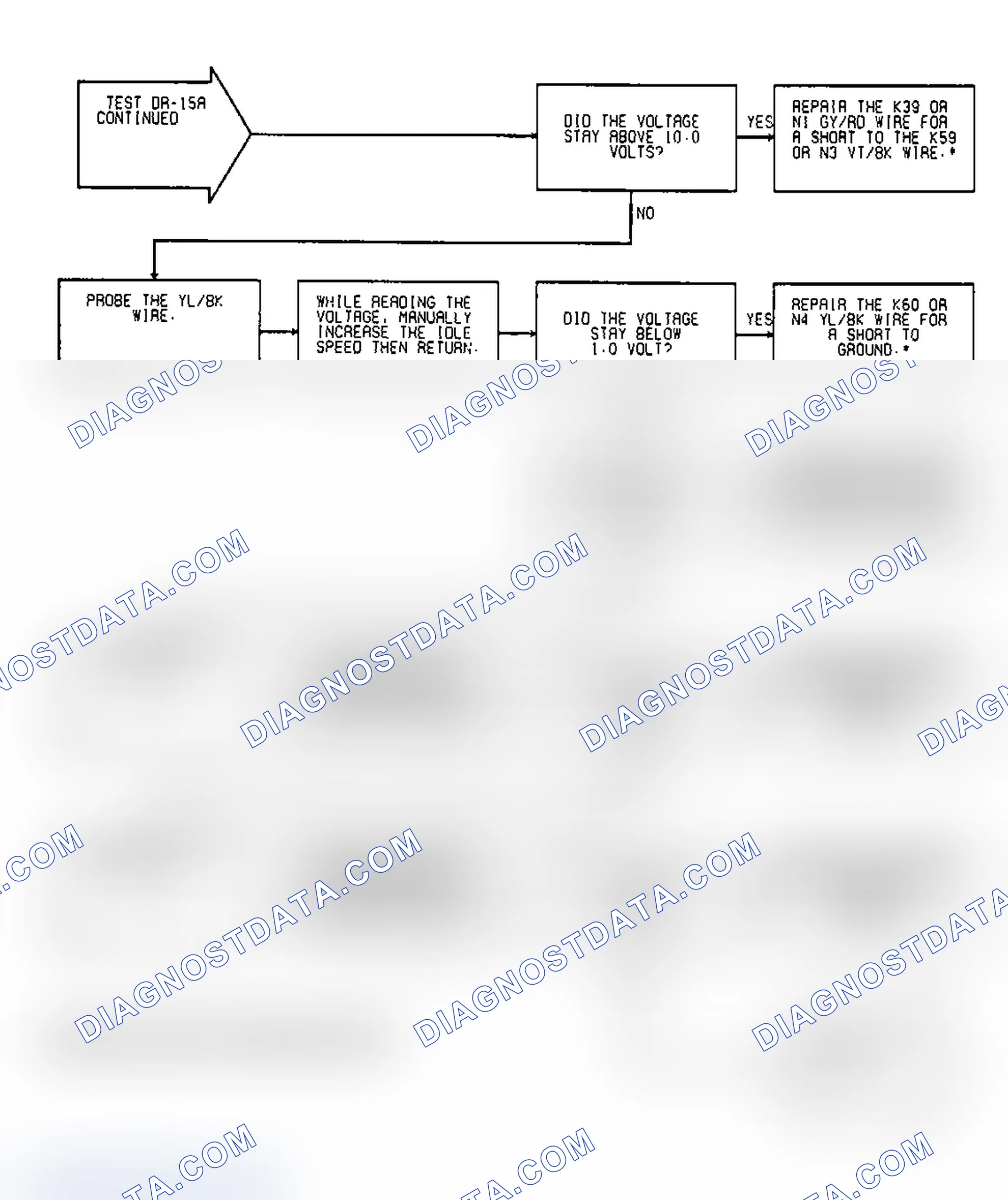 Scheme 104: Test DR-15A, Code 25: (2 of 4) AIS Motor Circuits