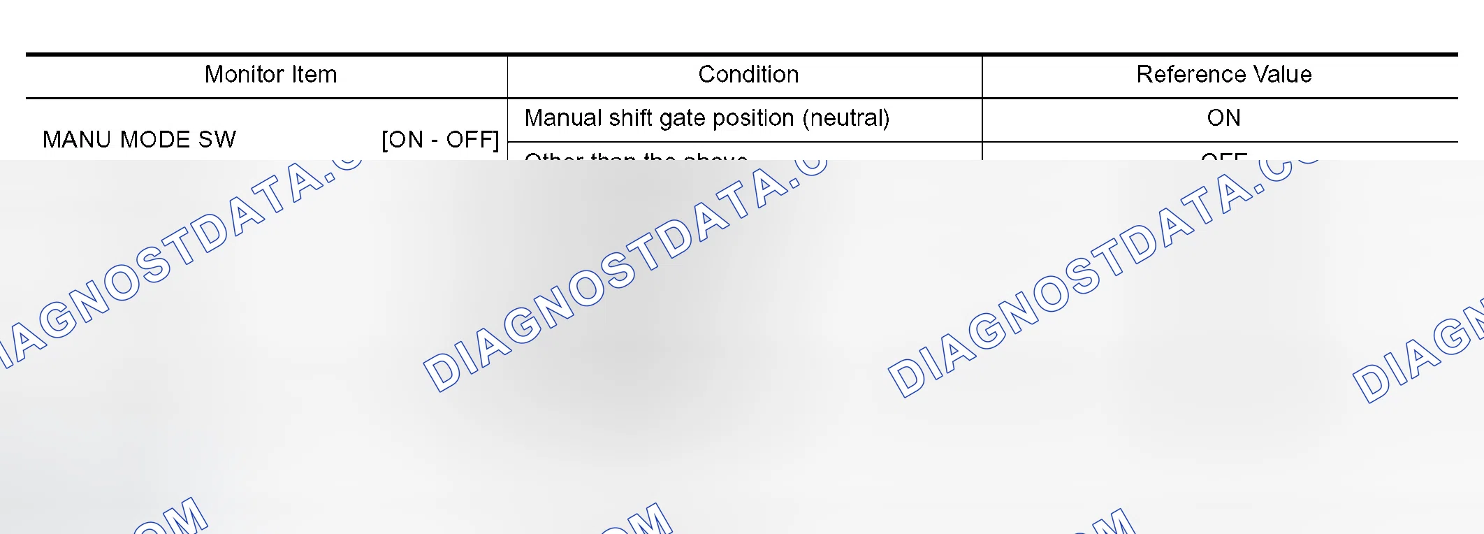 Scheme 50: CONSULT-II Reference Value in Data Monitor Mode