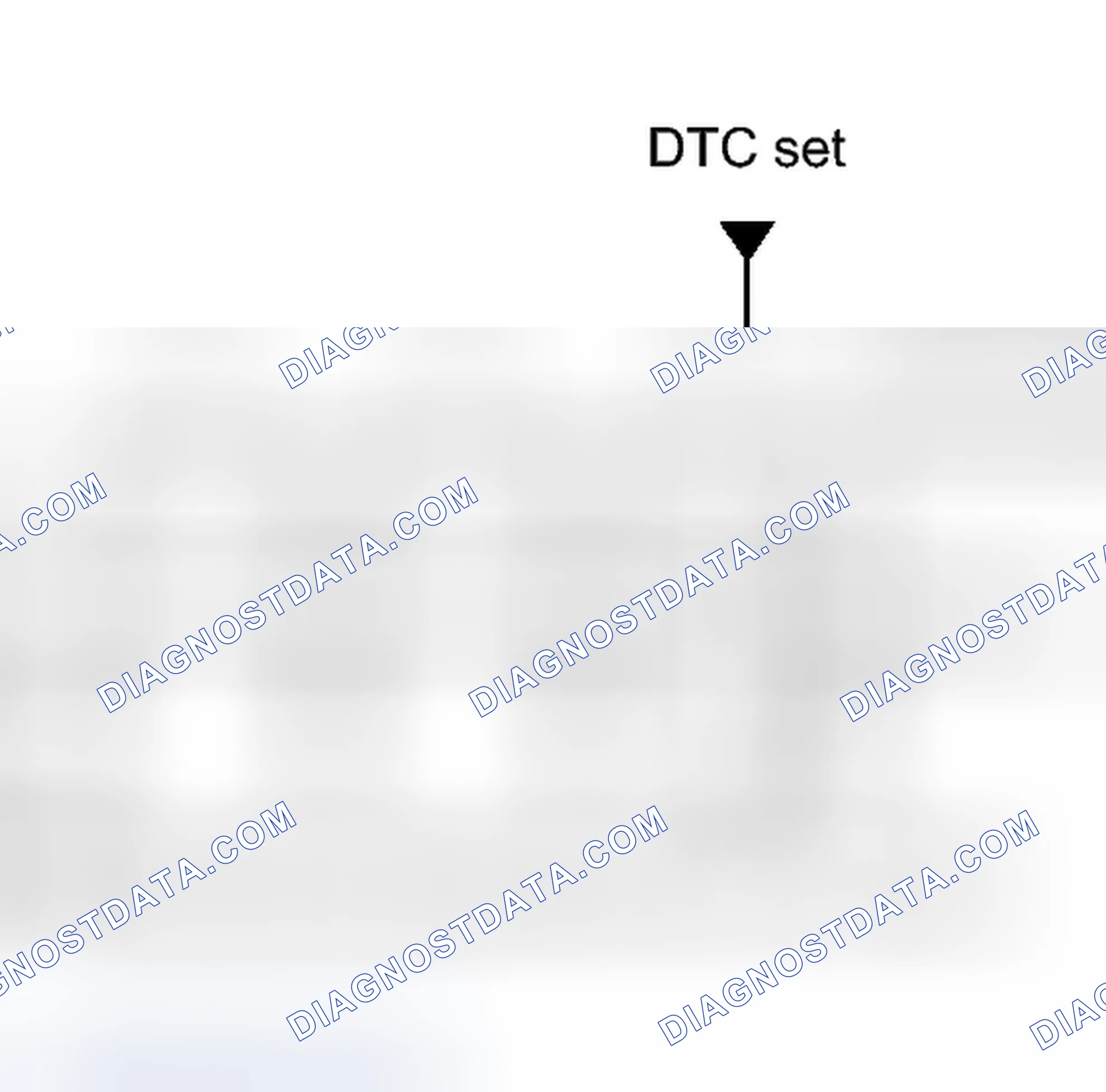 Scheme 24: FREEZE FRAME DATA [03/2012 - 07/2012]