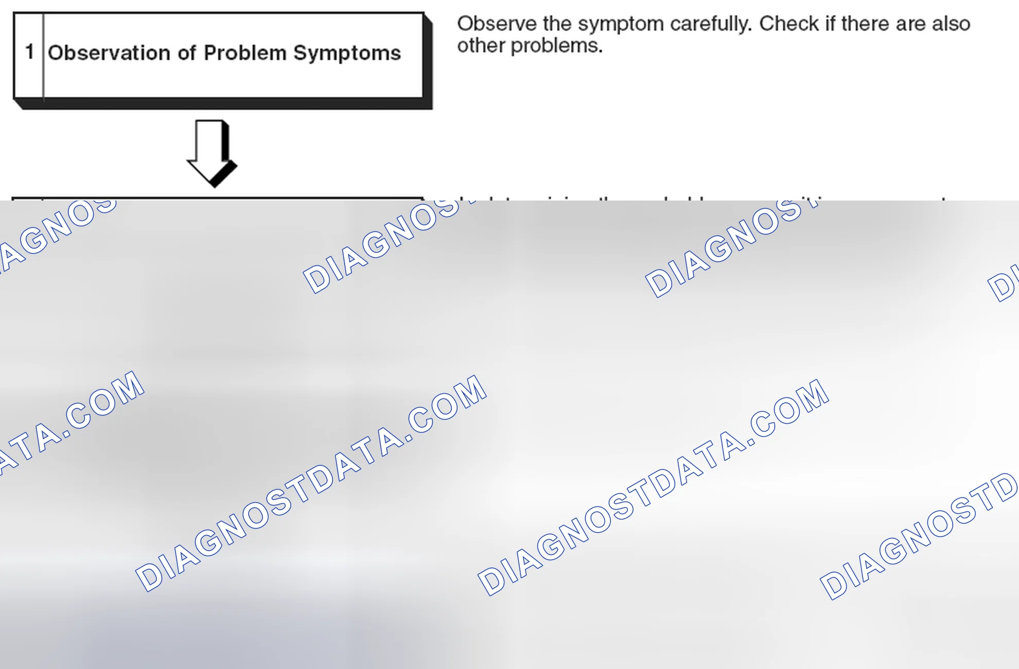 Scheme 48: TROUBLESHOOTING STEPS