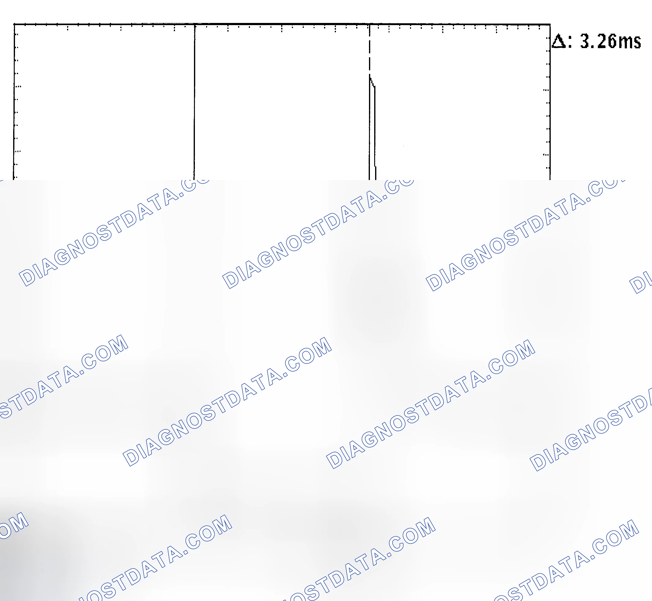 Scheme 22: Injector Bank - Known Good - Voltage Pattern