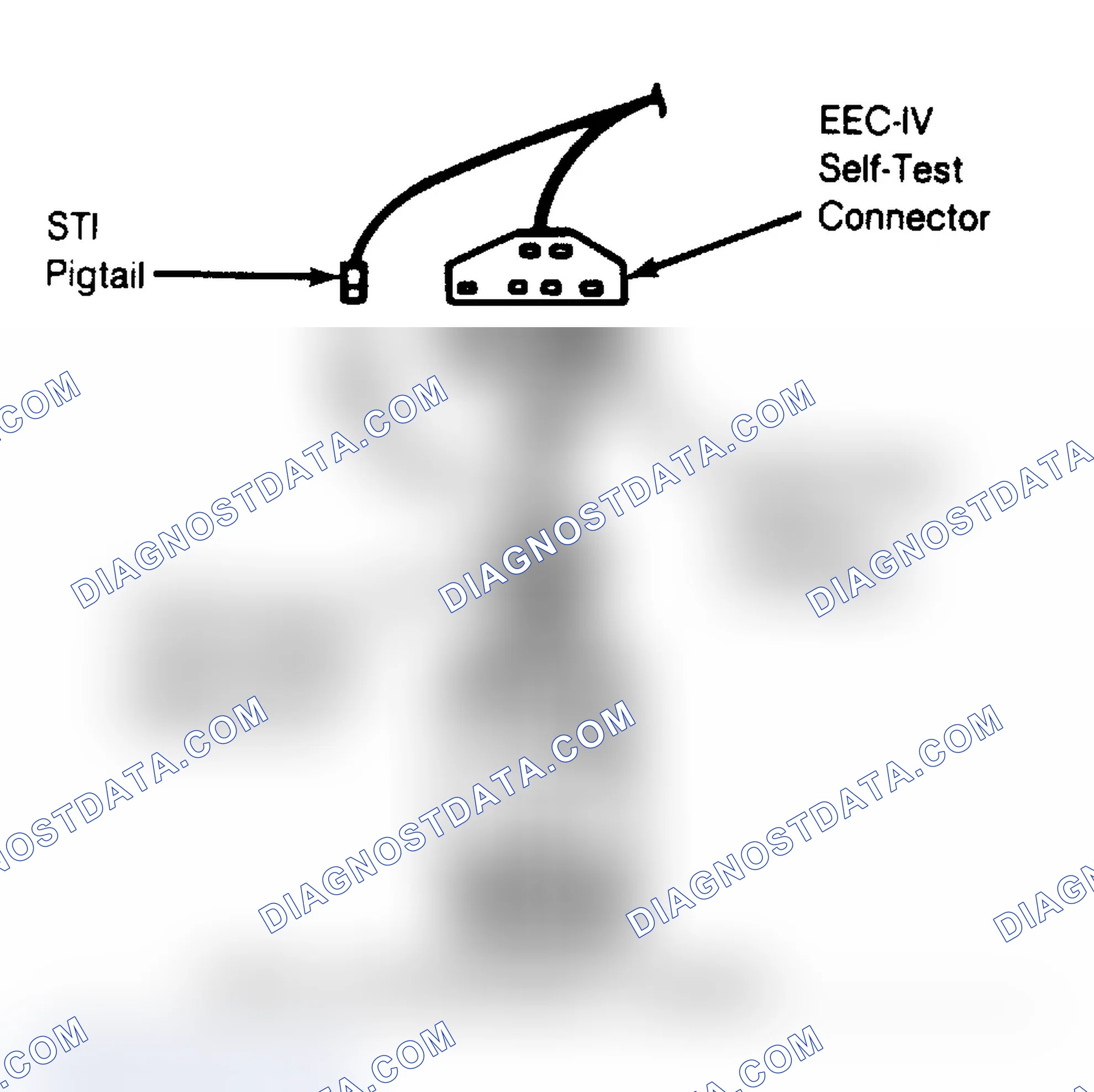 Scheme 157: STAR Tester