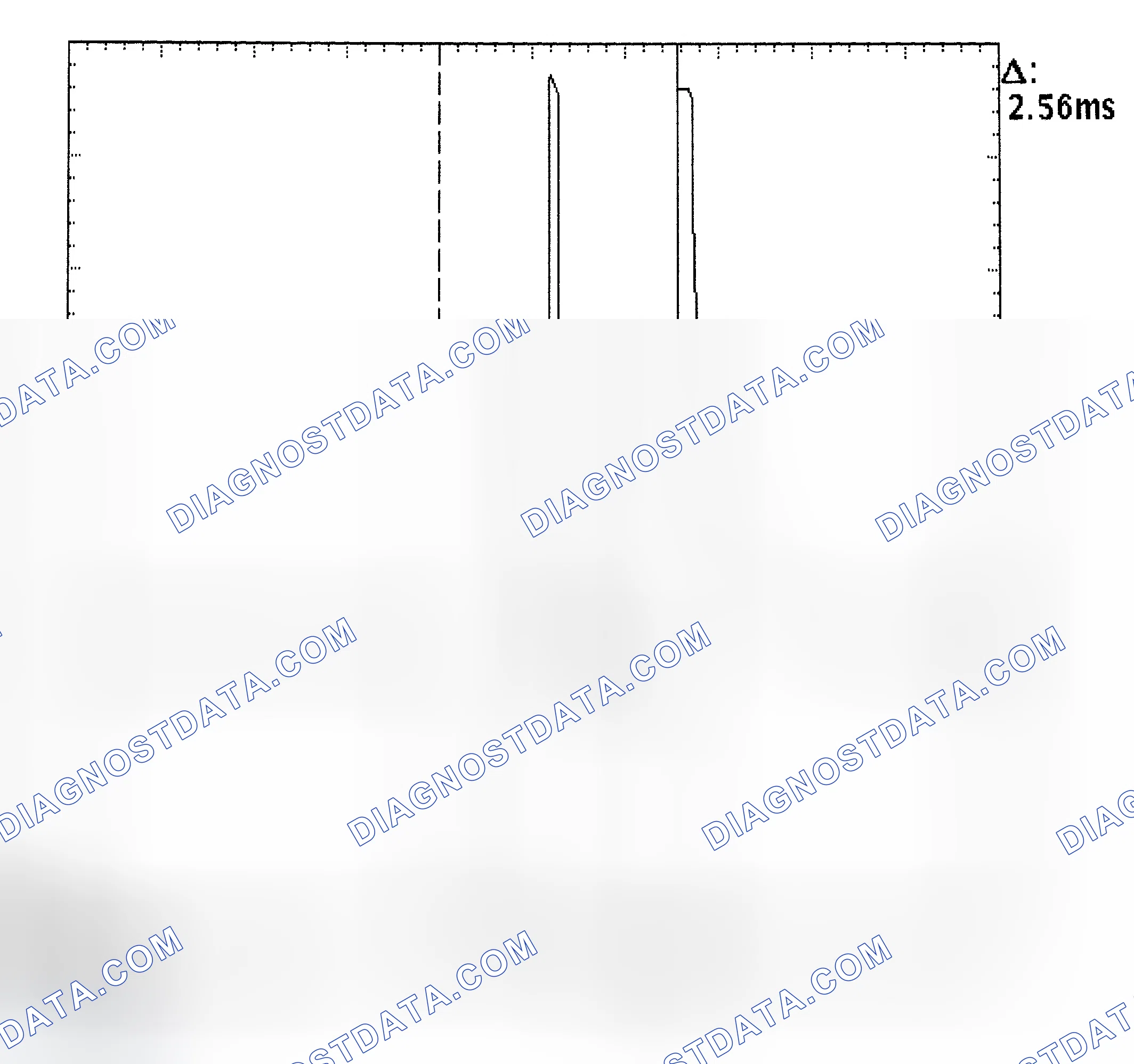Scheme 27: Injector Bank - Known Good - Voltage Pattern