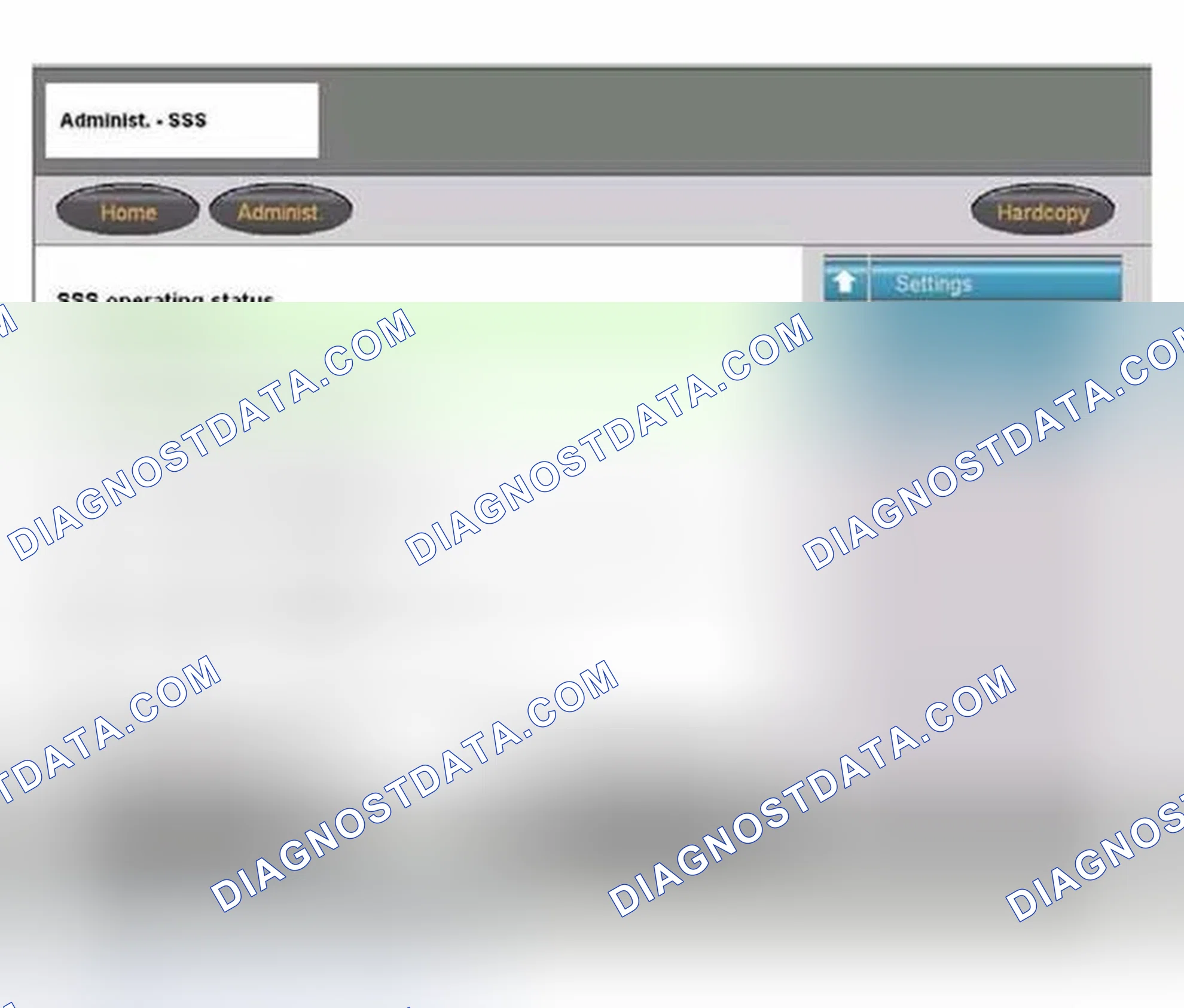 Scheme 122: Operating Status