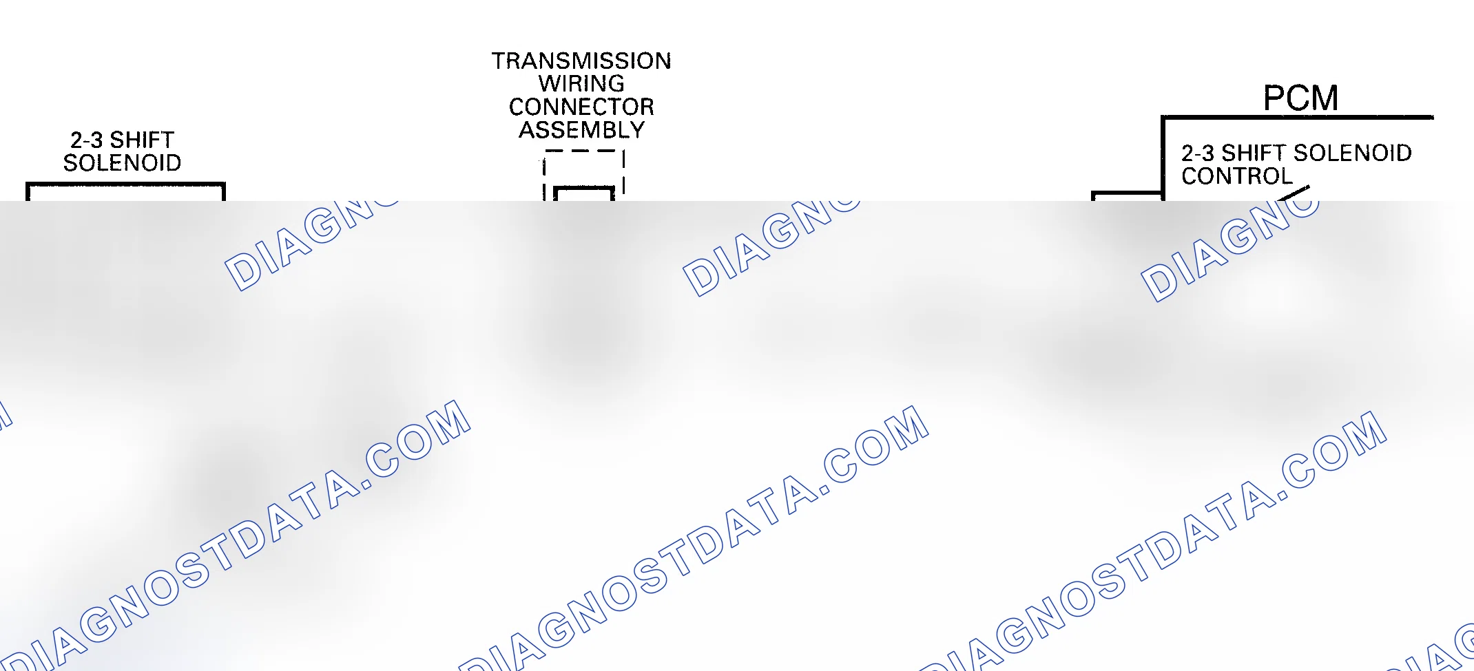 Scheme 360: Code 81 Schematic (All Models) Transmission 2-3 Error