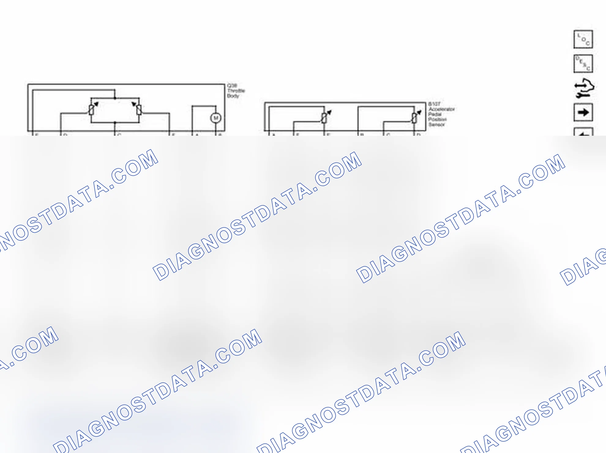 Scheme 5: Engine Data Sensors - Throttle Controls