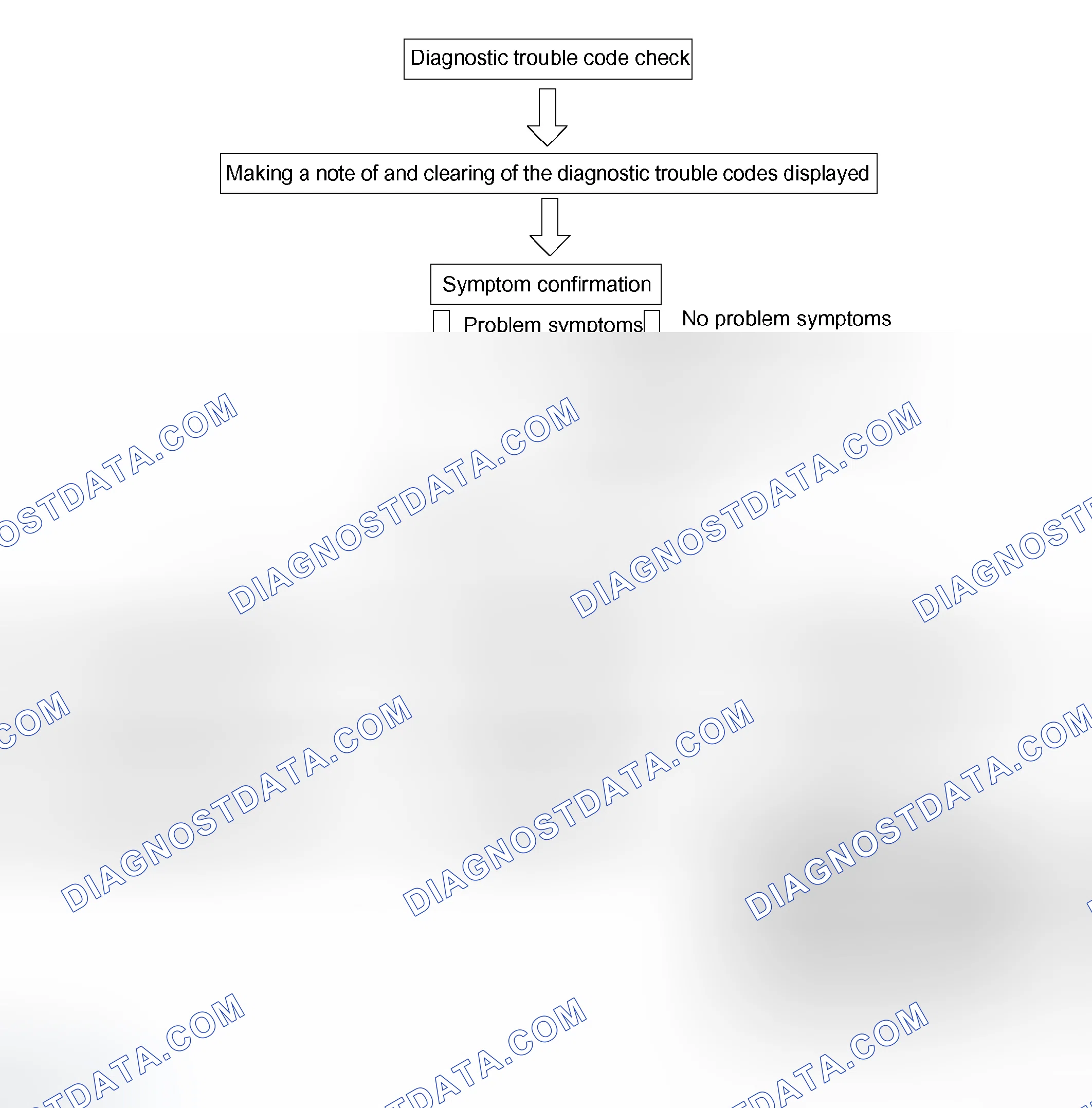 Scheme 6