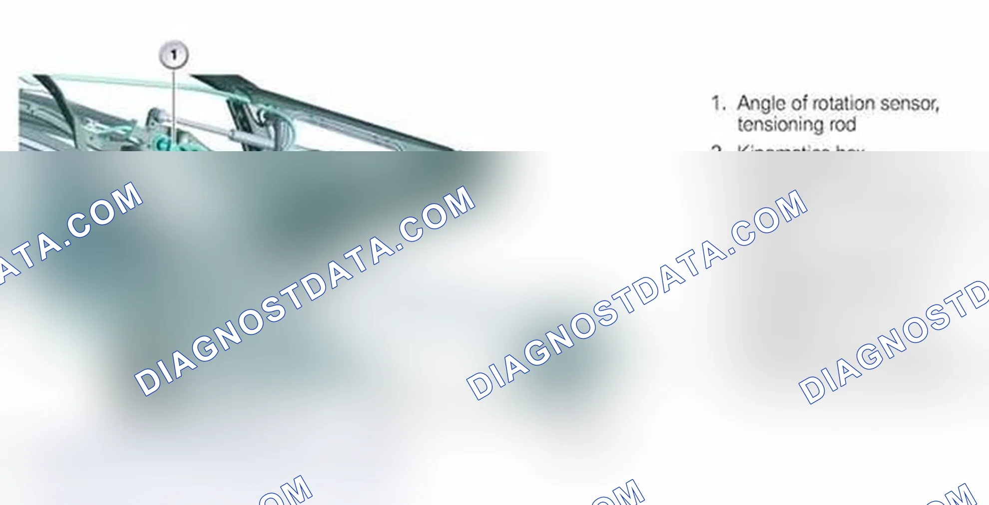 Scheme 32: Convertible Top Lock
