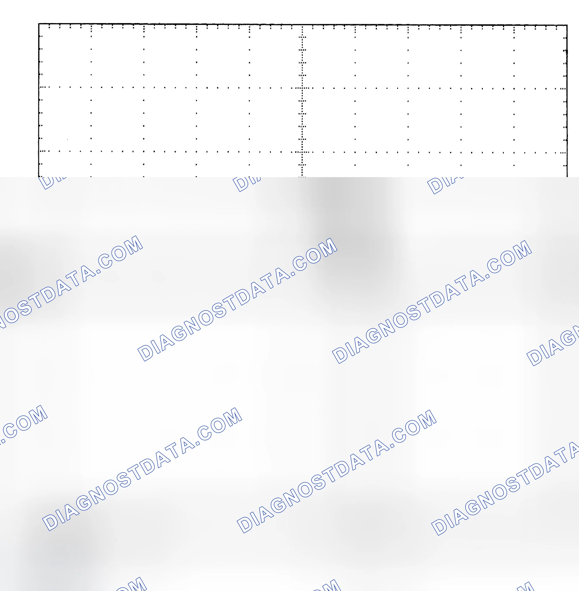 Scheme 25: Single Injector - Known Good - Voltage Pattern