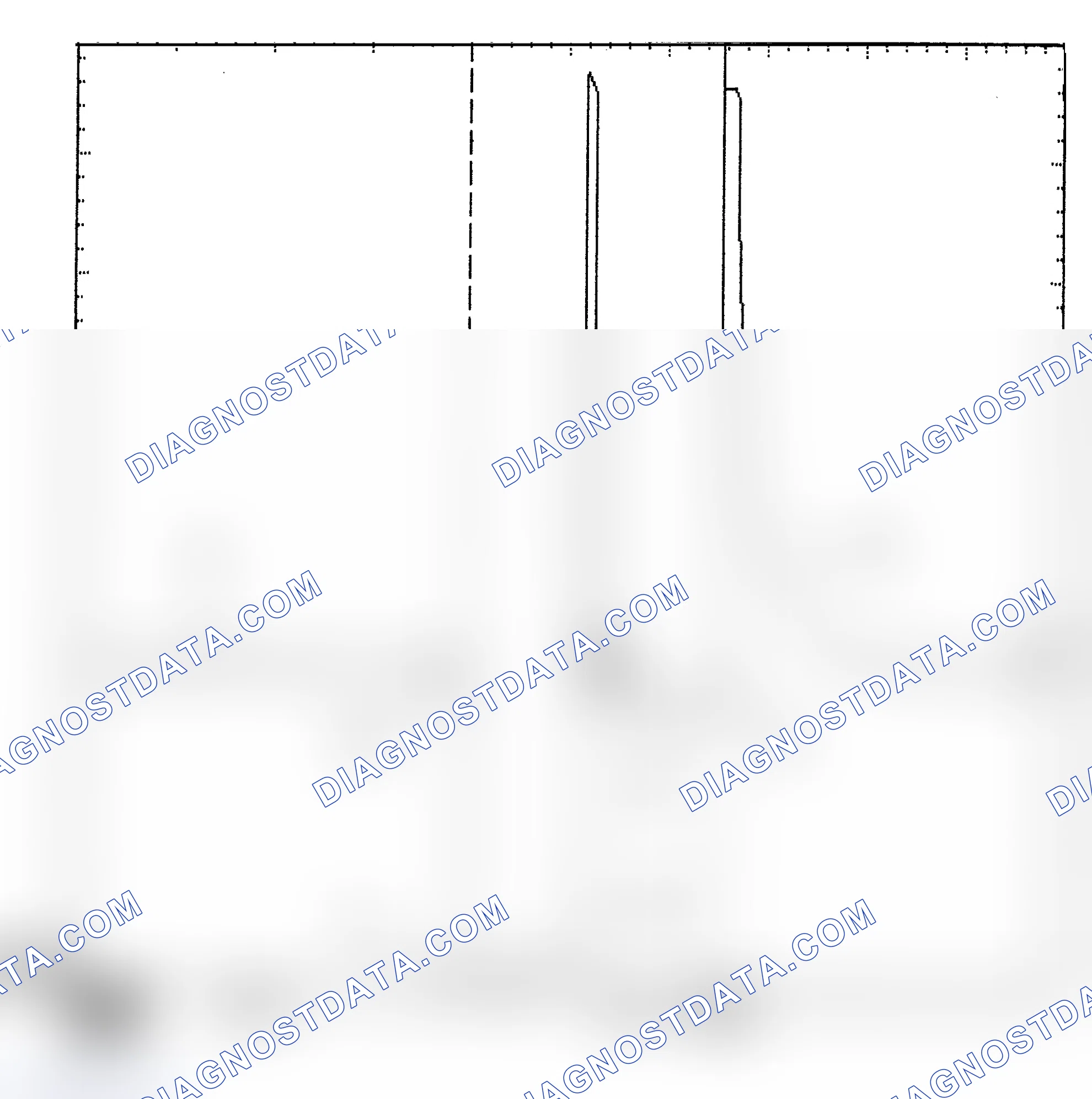 Scheme 6: Identifying Current Controlled Type Injector Pattern