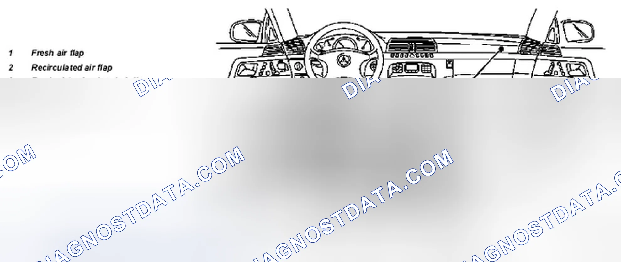 Scheme 36: Identifying Fresh Air/Recirculated Air Flap Location - Model 220
