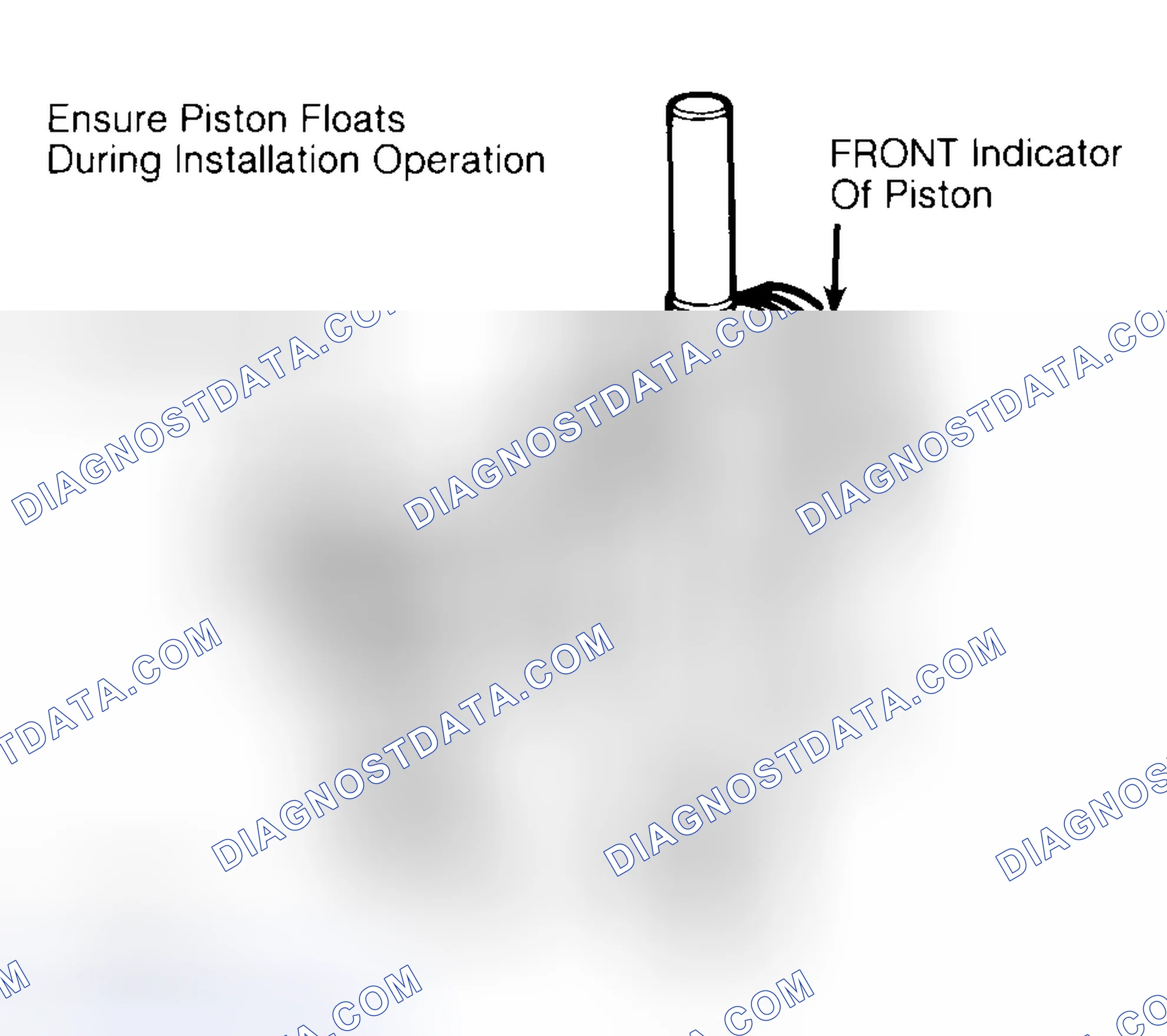 Scheme 12: Installing Typical Piston Pin