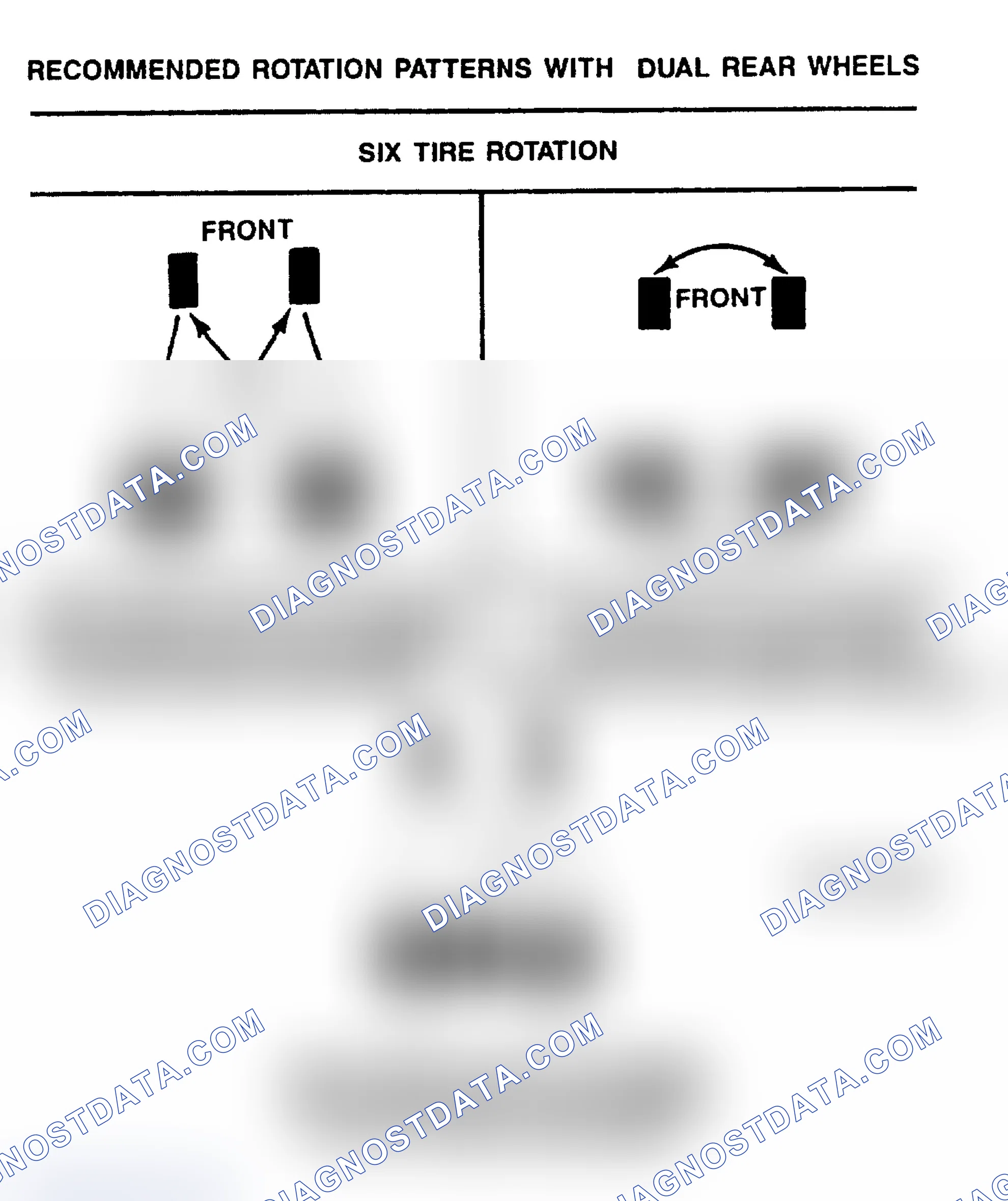 Scheme 22