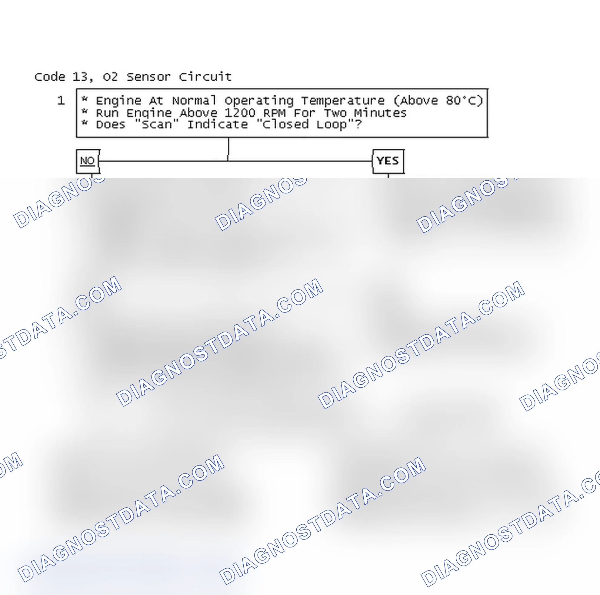 Scheme 613: Code 13, O2 Sensor Circuit