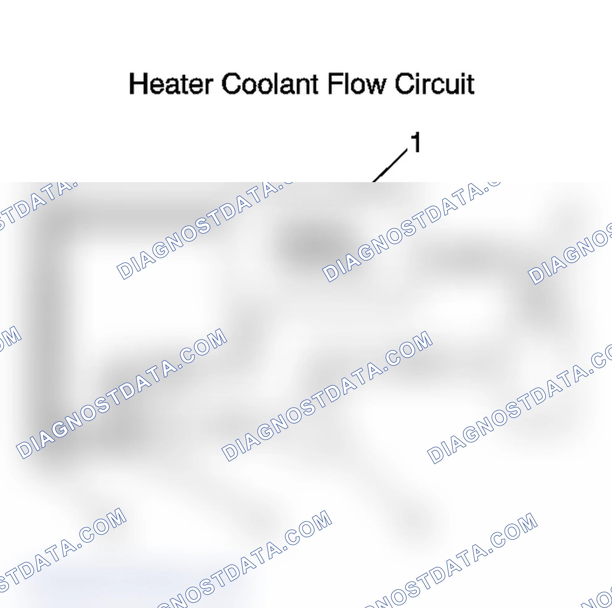 Scheme 22: Engine Coolant