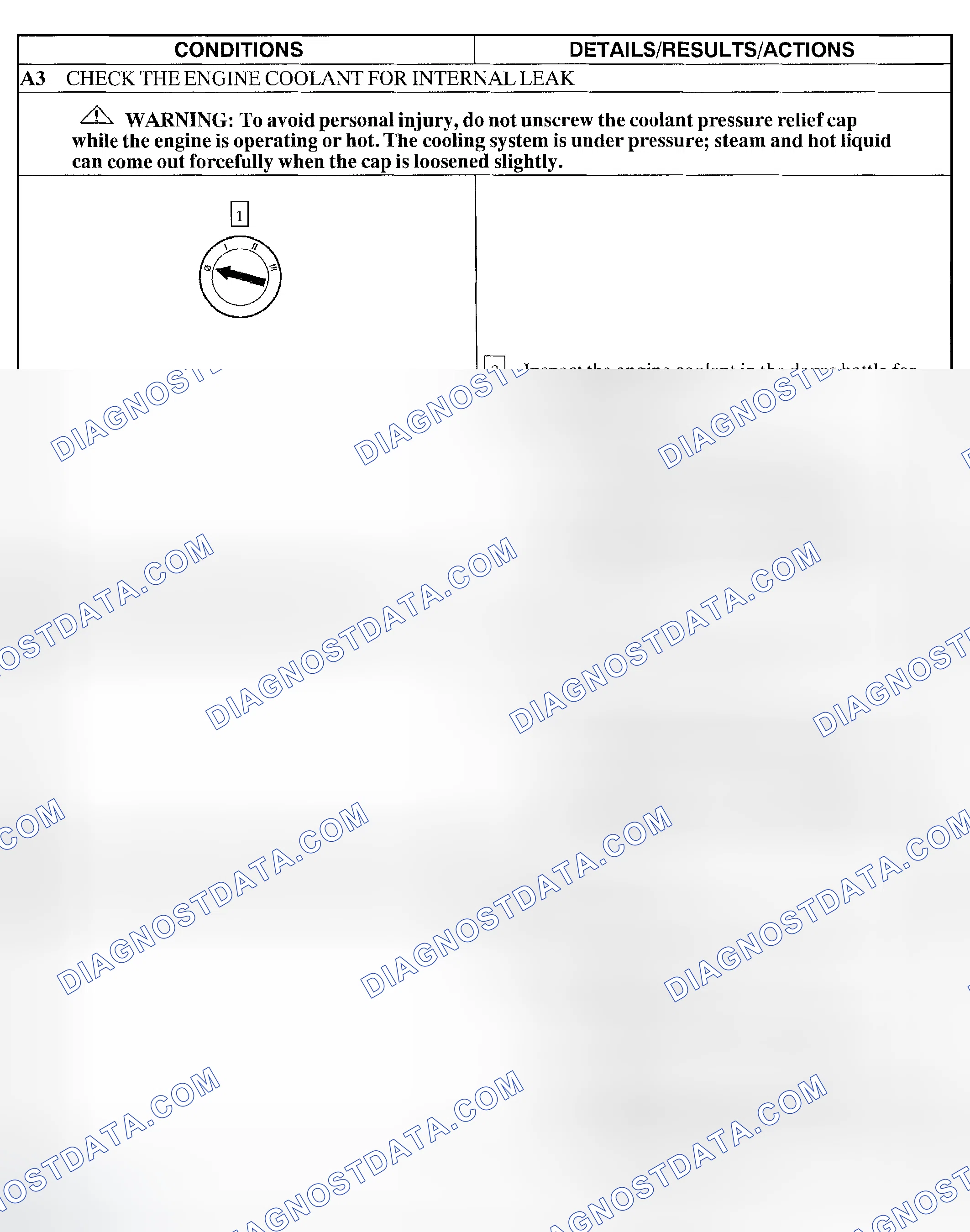 Scheme 55