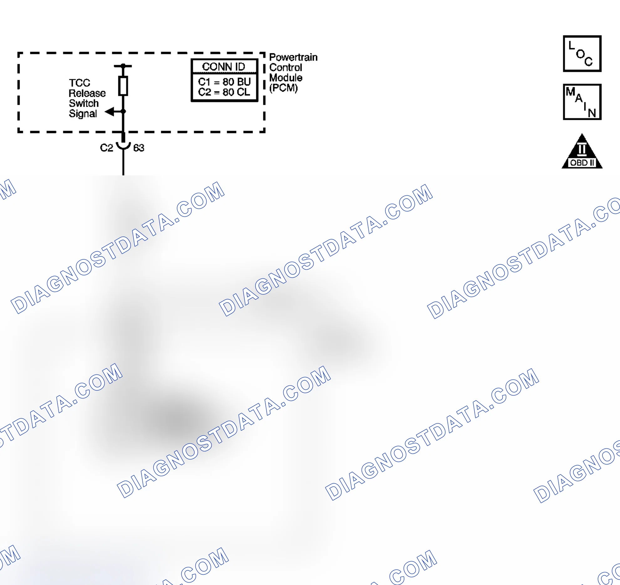 Scheme 120: DTC P1887 (3.4L)