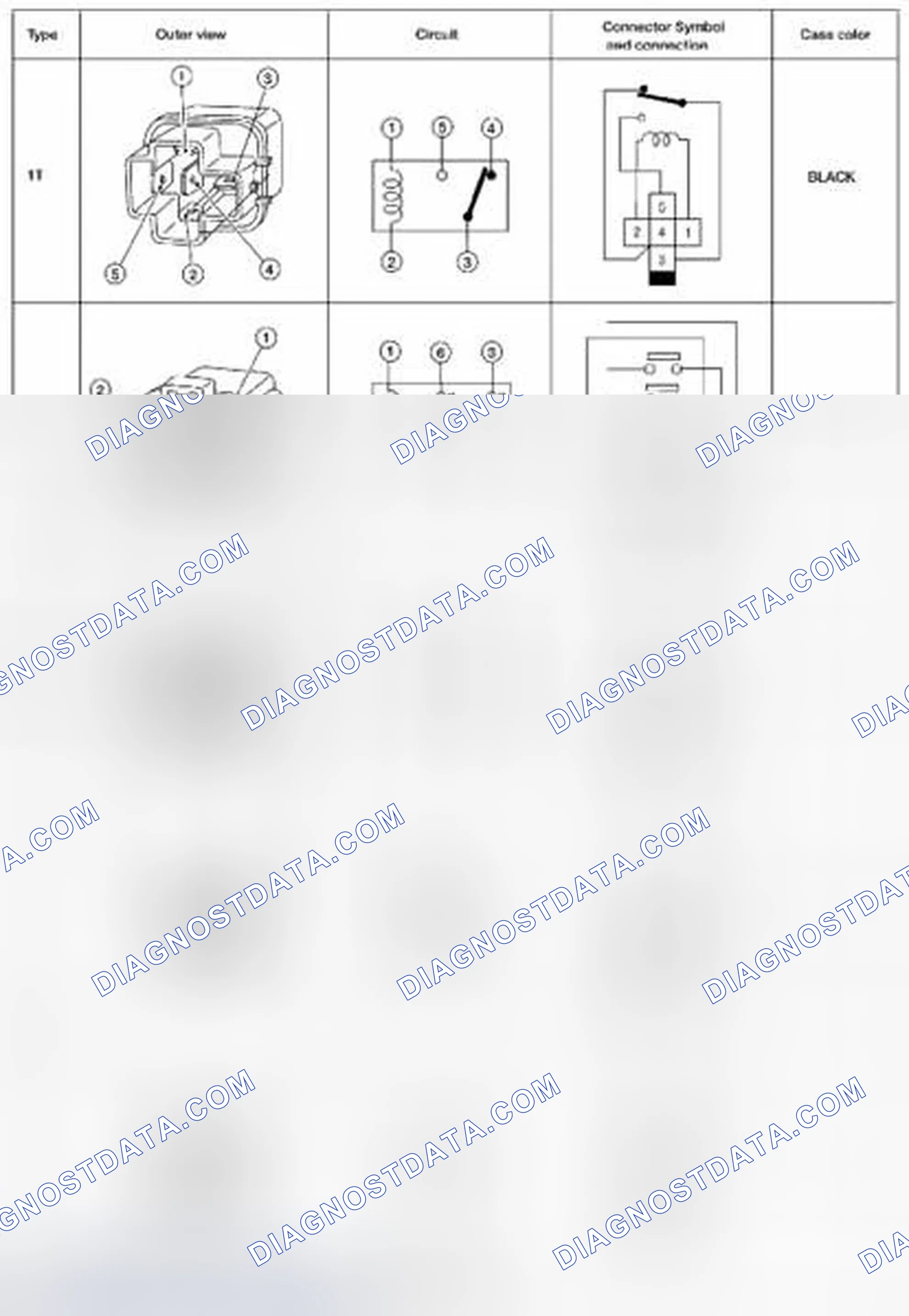 Scheme 472
