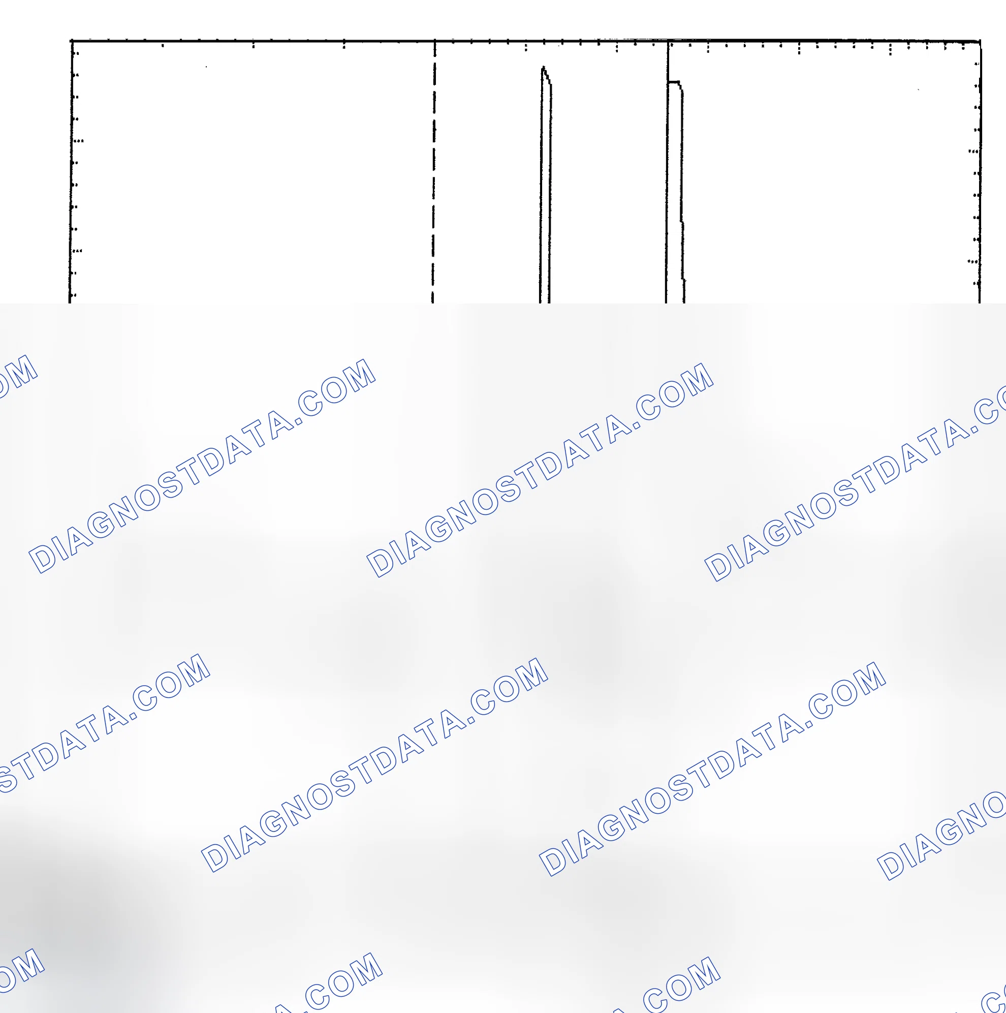 Scheme 6: Identifying Current Controlled Type Injector Pattern