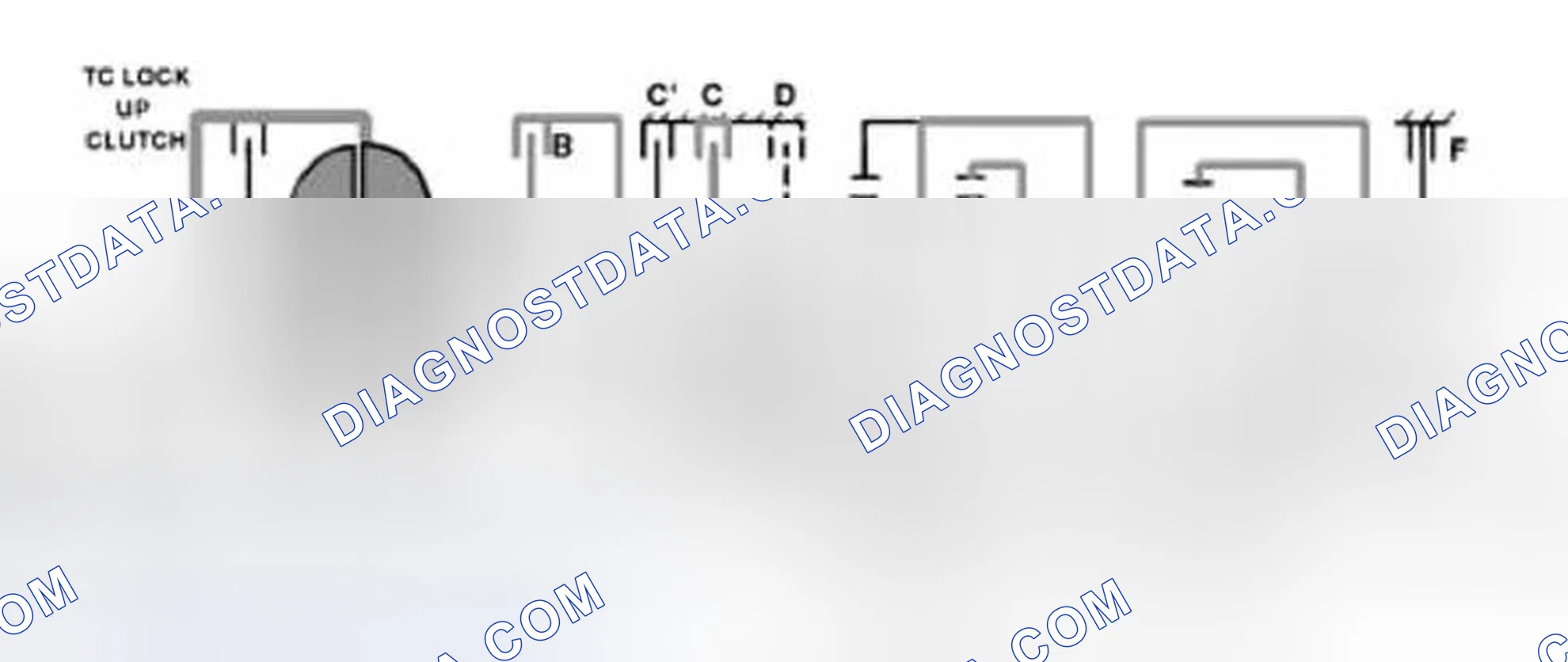 Scheme 249: Third Gear