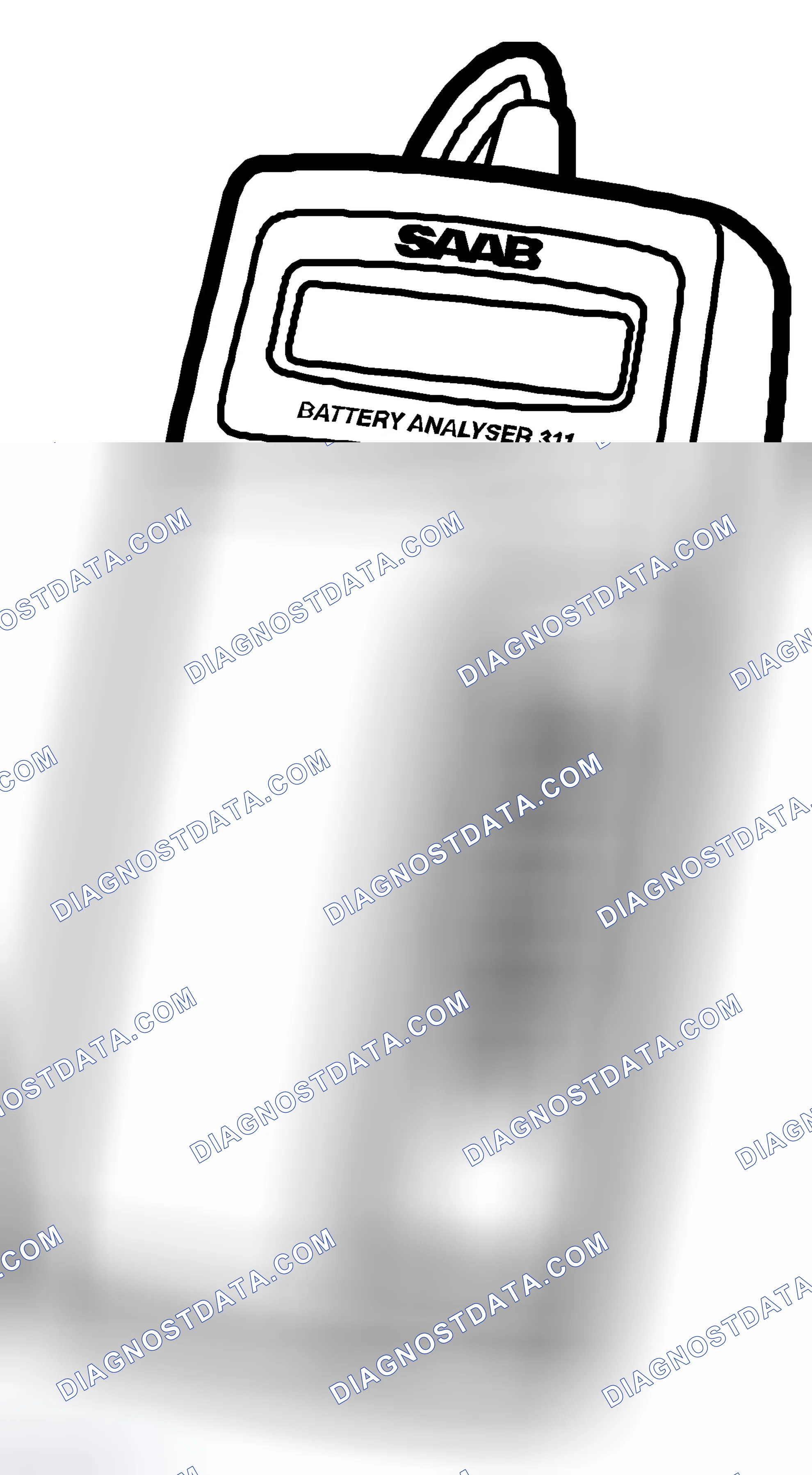 Scheme 18: Identifying Battery Tester
