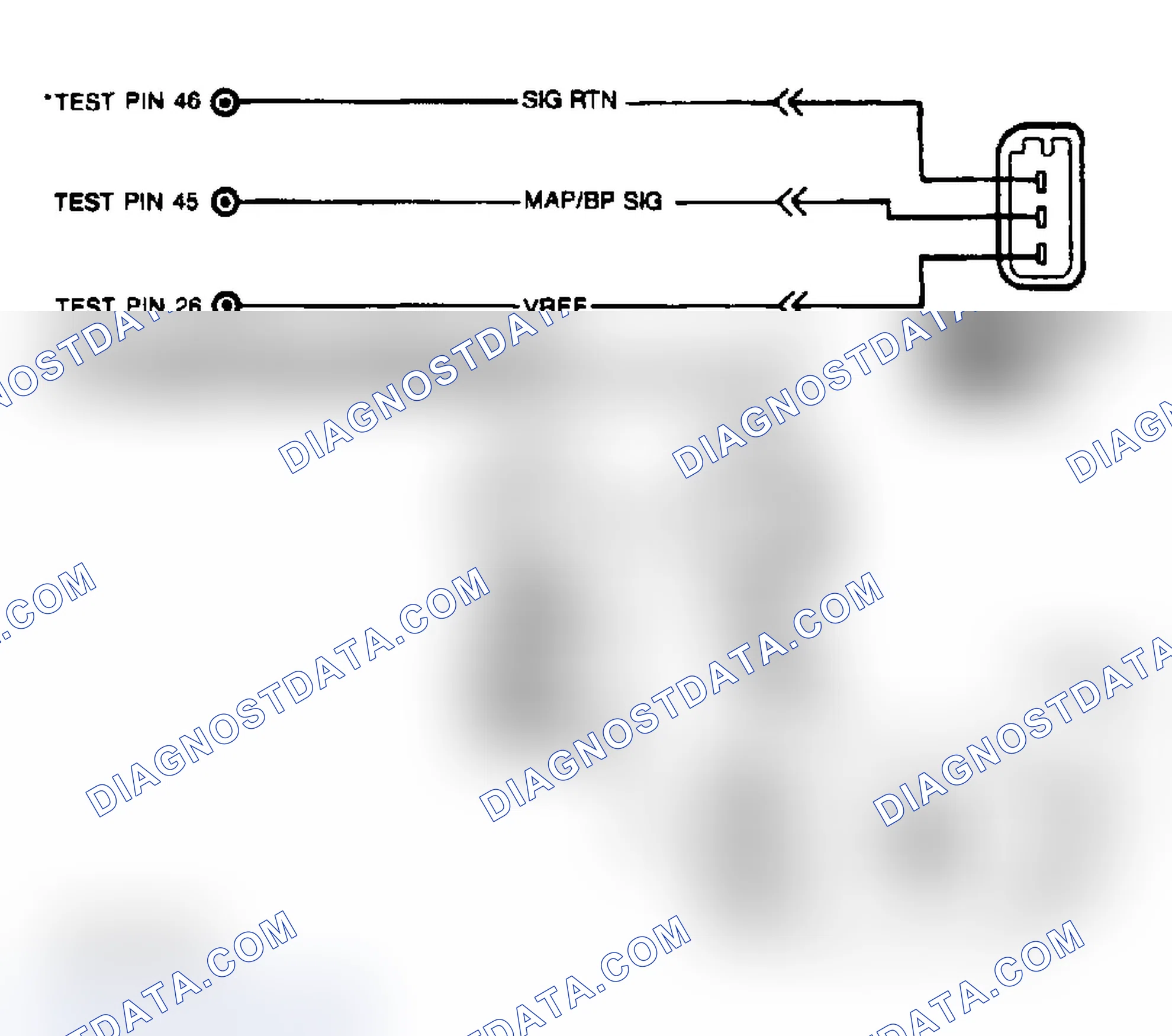Scheme 55: MAP/BP Circuits & Tester Hookup