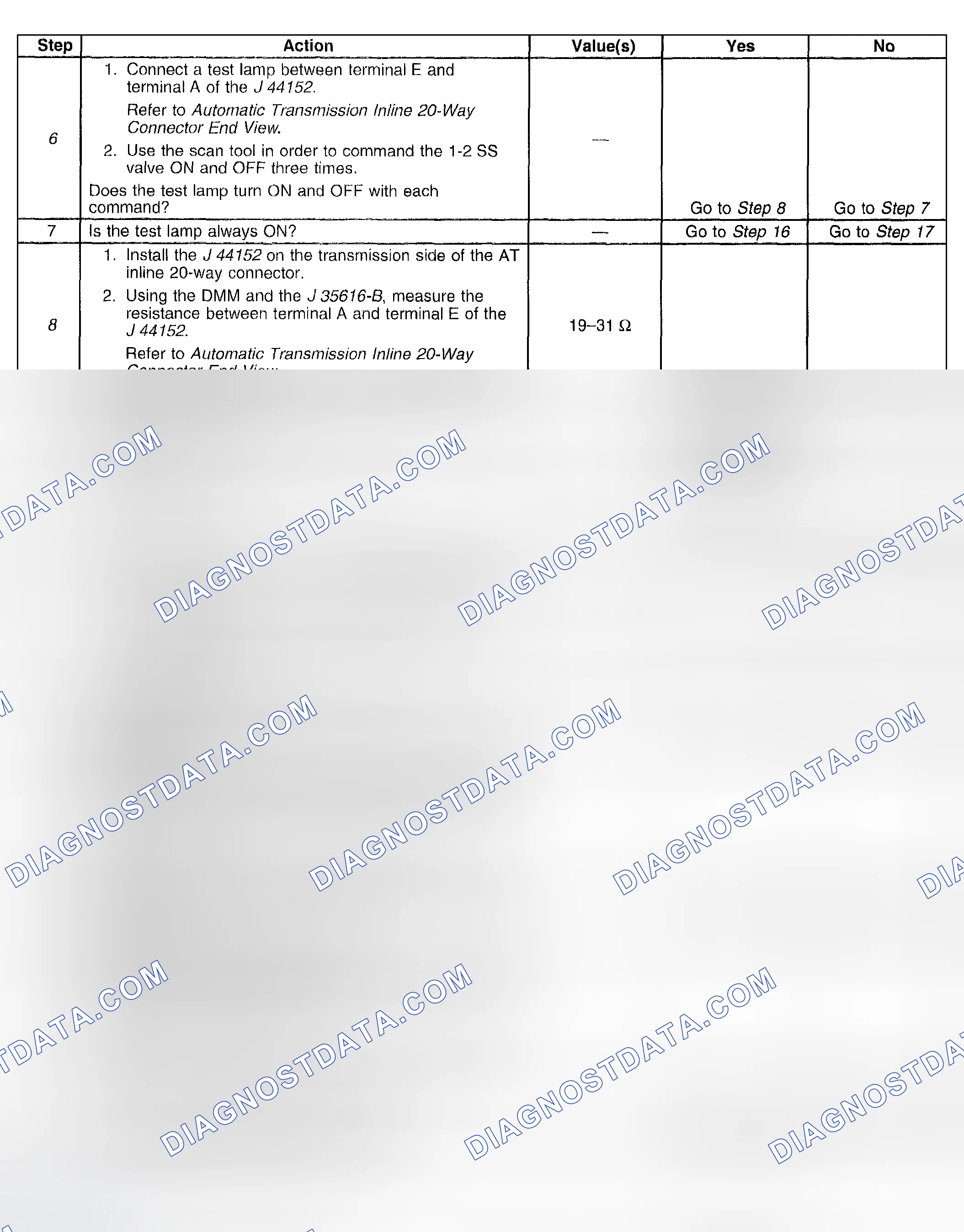 Scheme 479