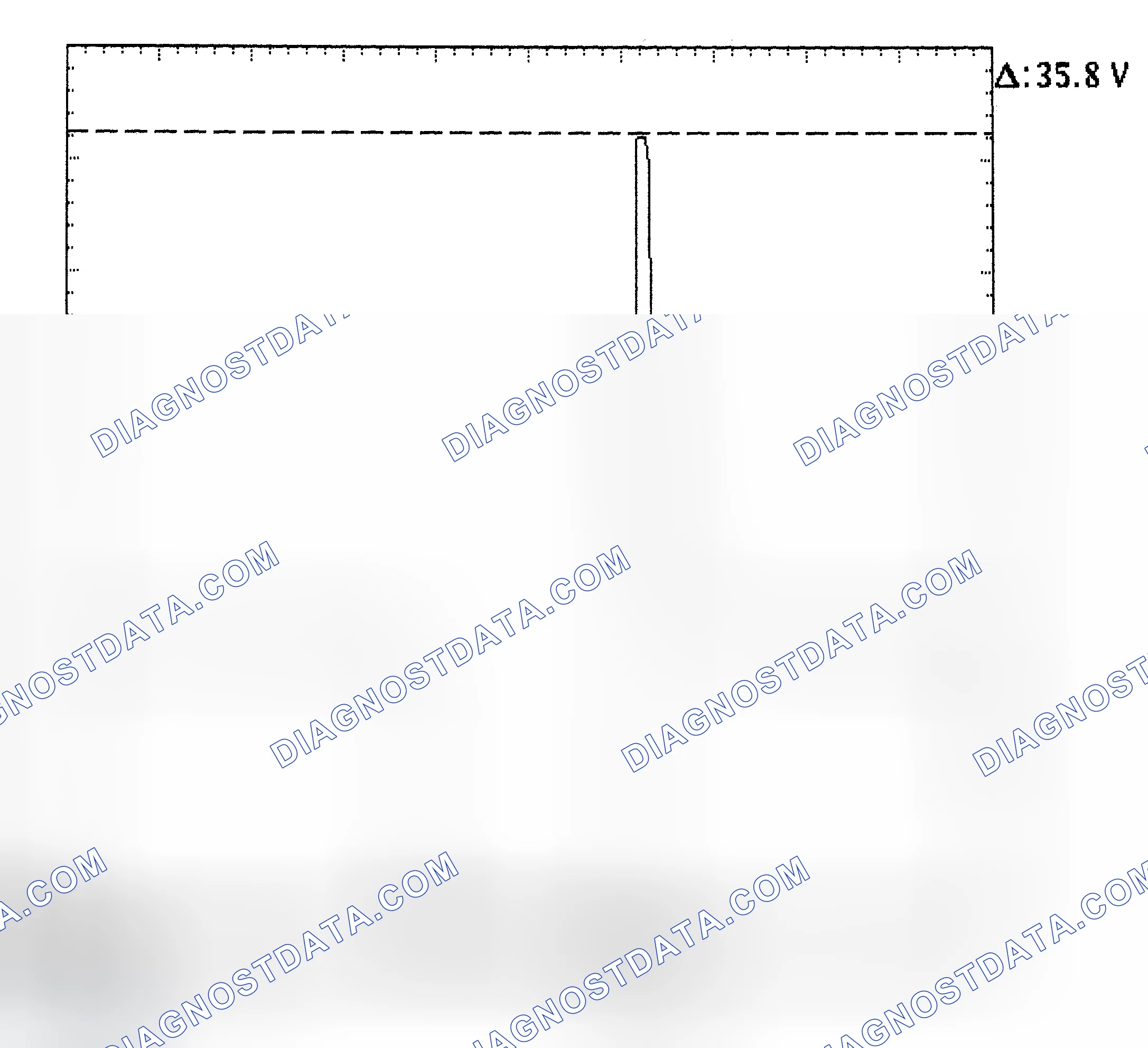 Scheme 28: Injector Bank - Known Good - Voltage Pattern