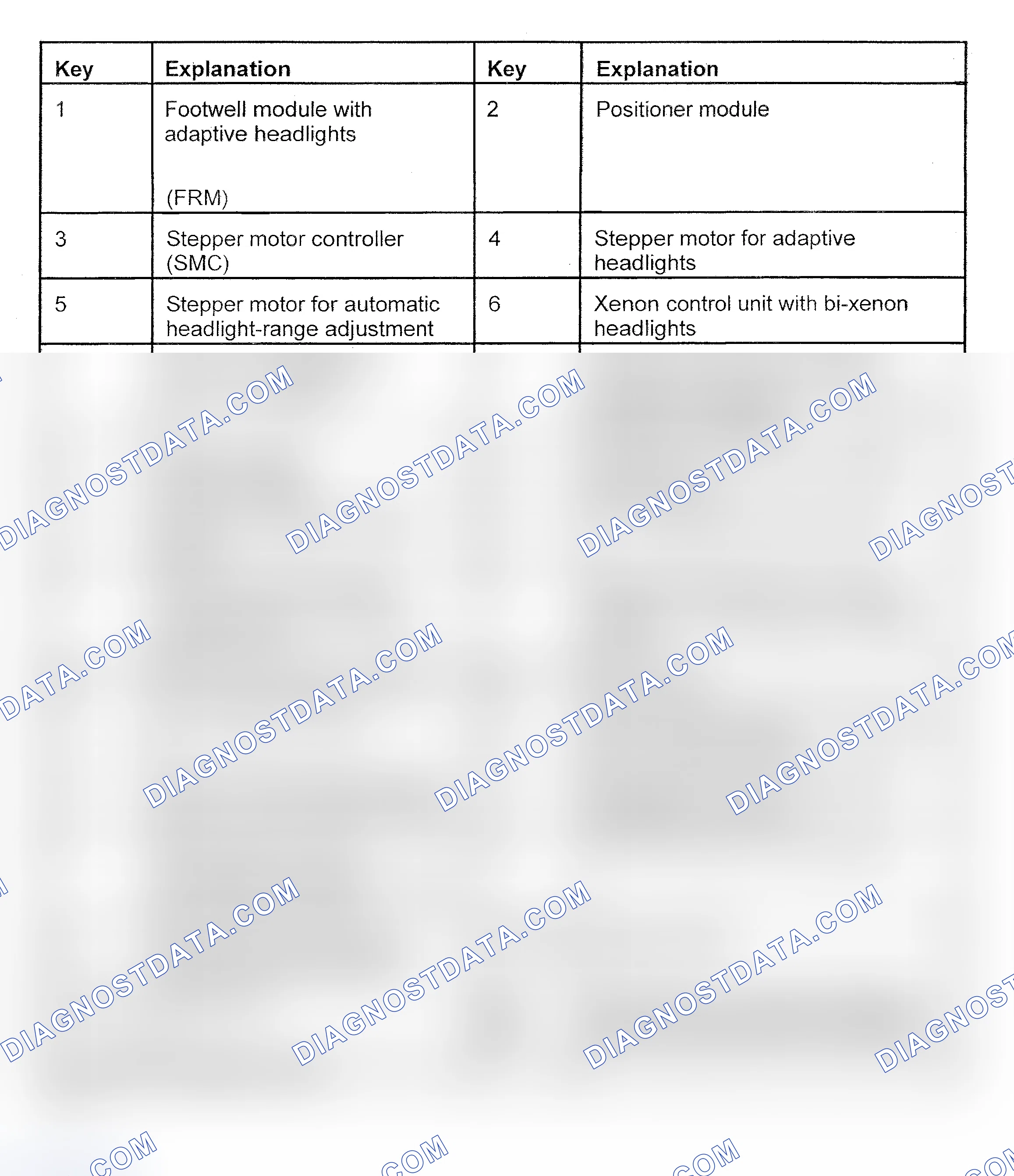 Scheme 35