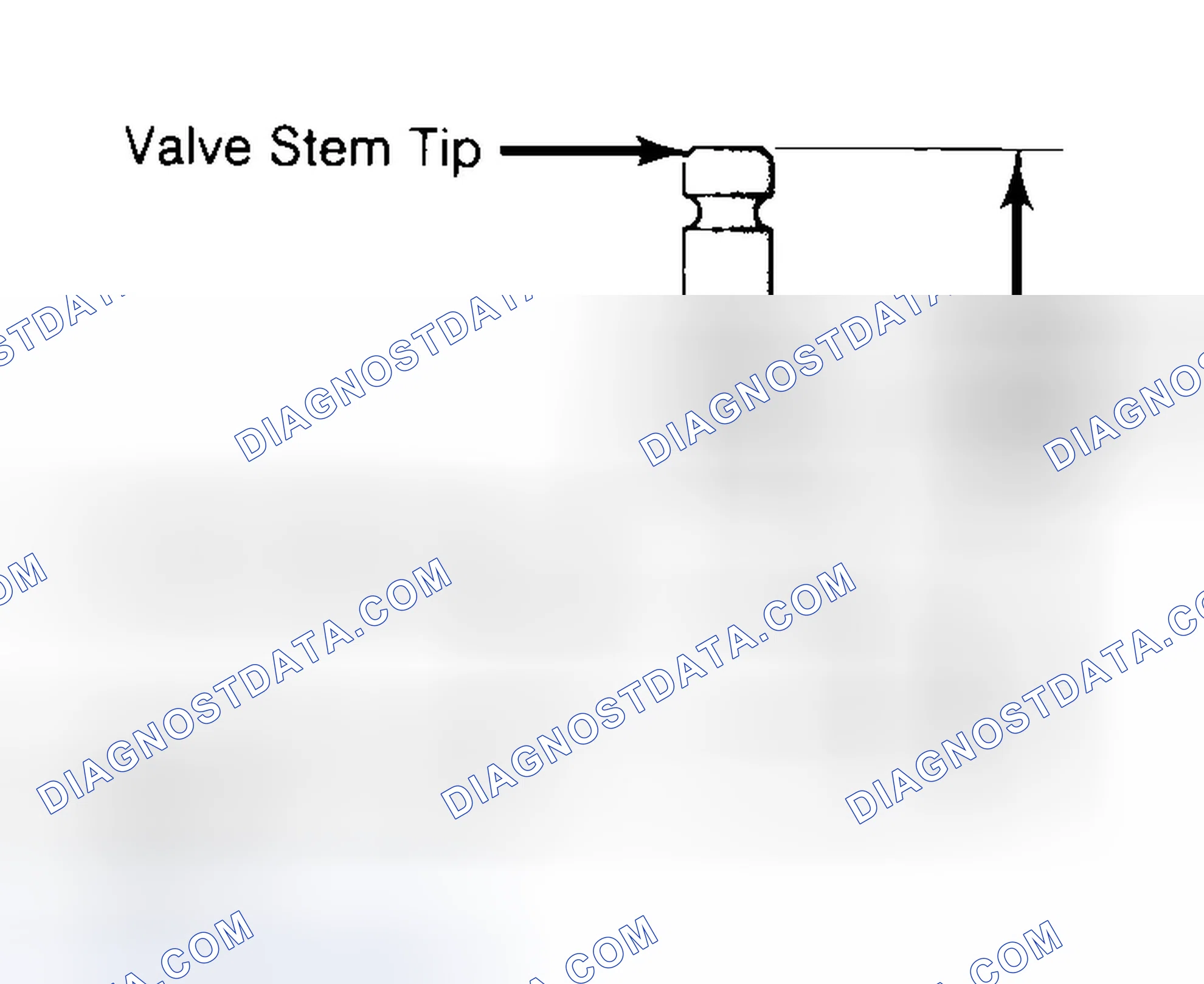 Scheme 20: Measuring Valve Stem Installed Height
