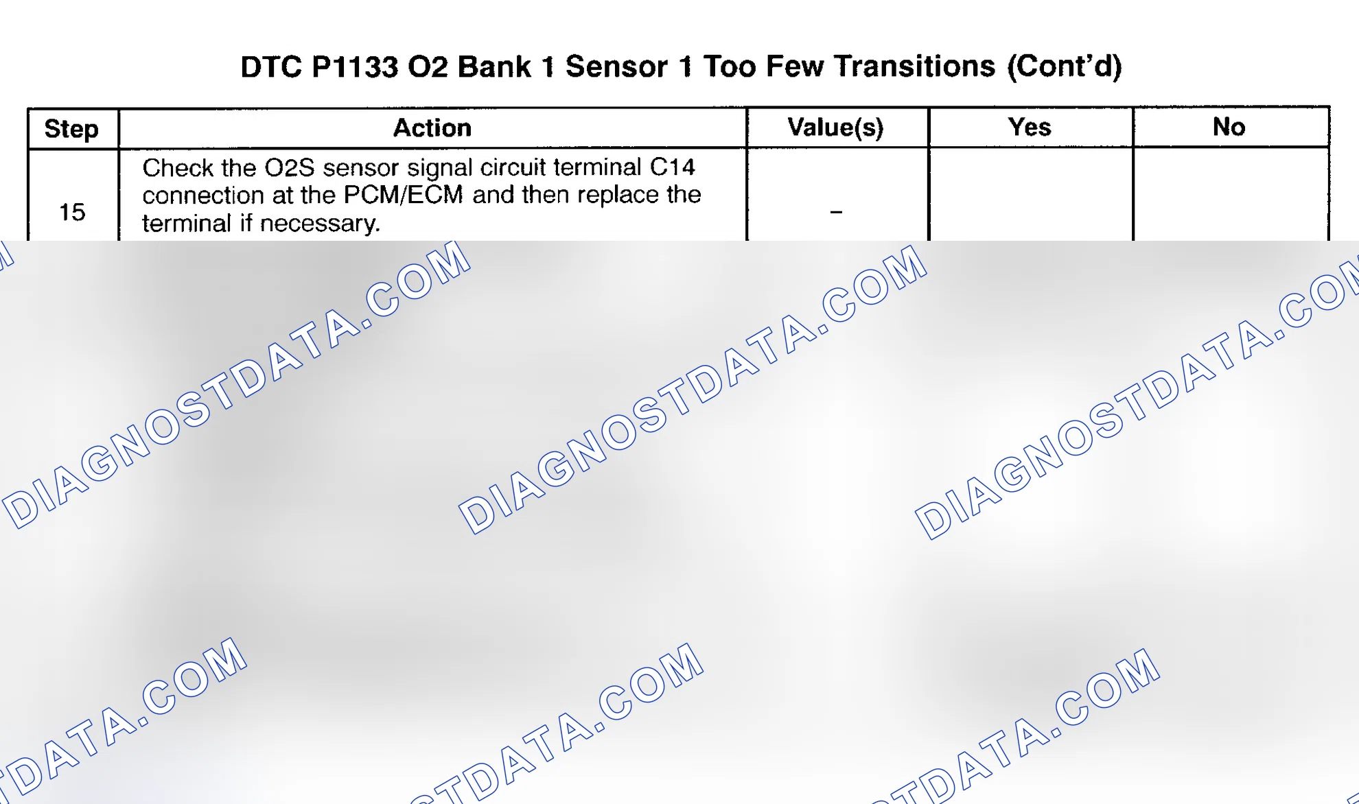 Scheme 234
