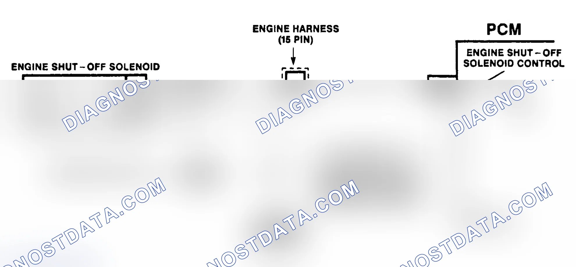 Scheme 173: DTC 13 Schematic ("C" & "K" Series) Engine Shutoff Solenoid Circuit Fault