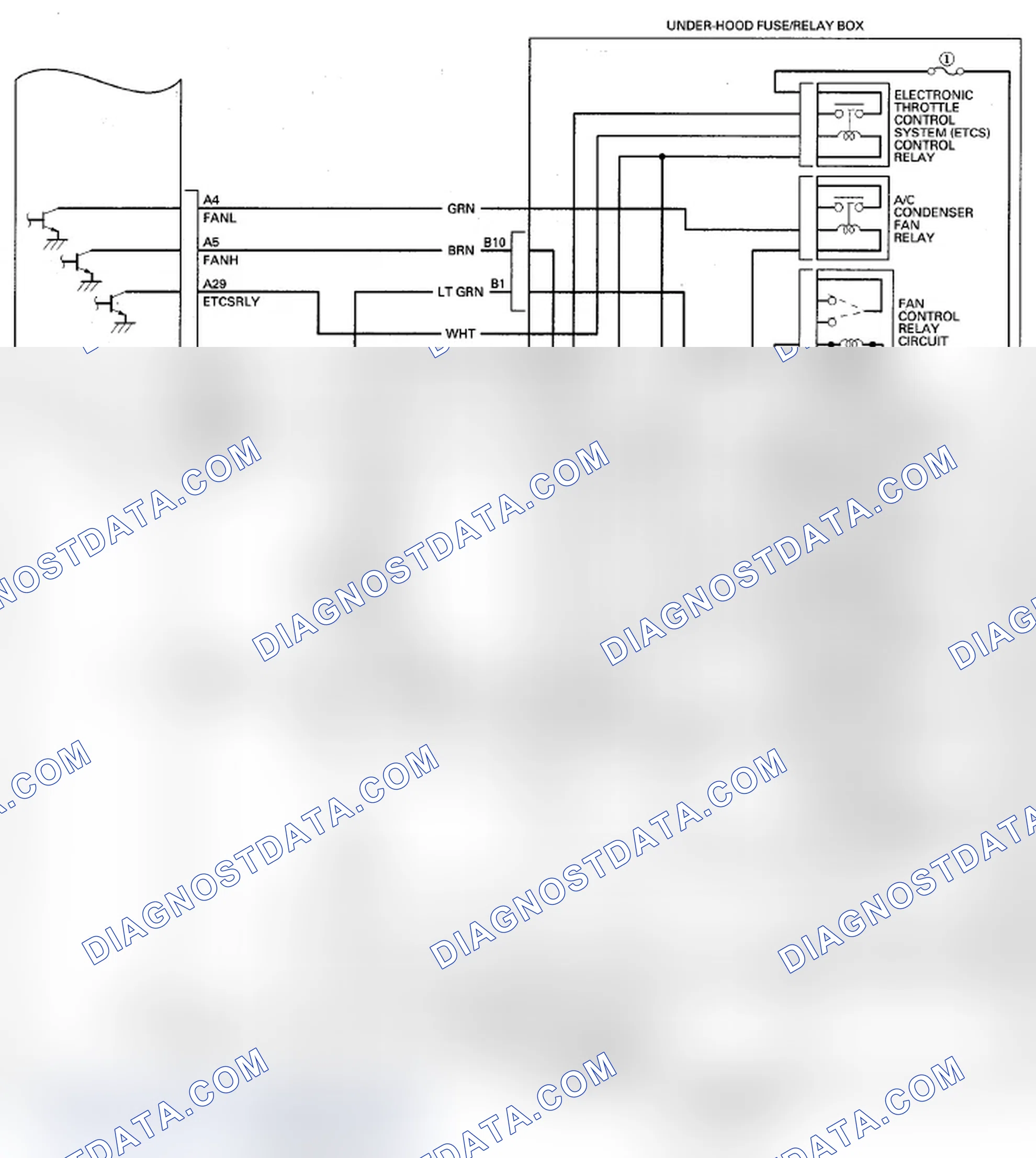 Scheme 33