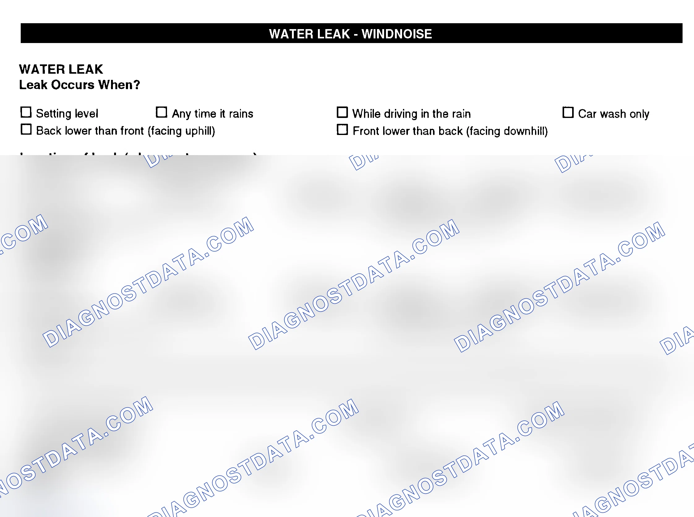Scheme 12: Water Leak & Wind Noise