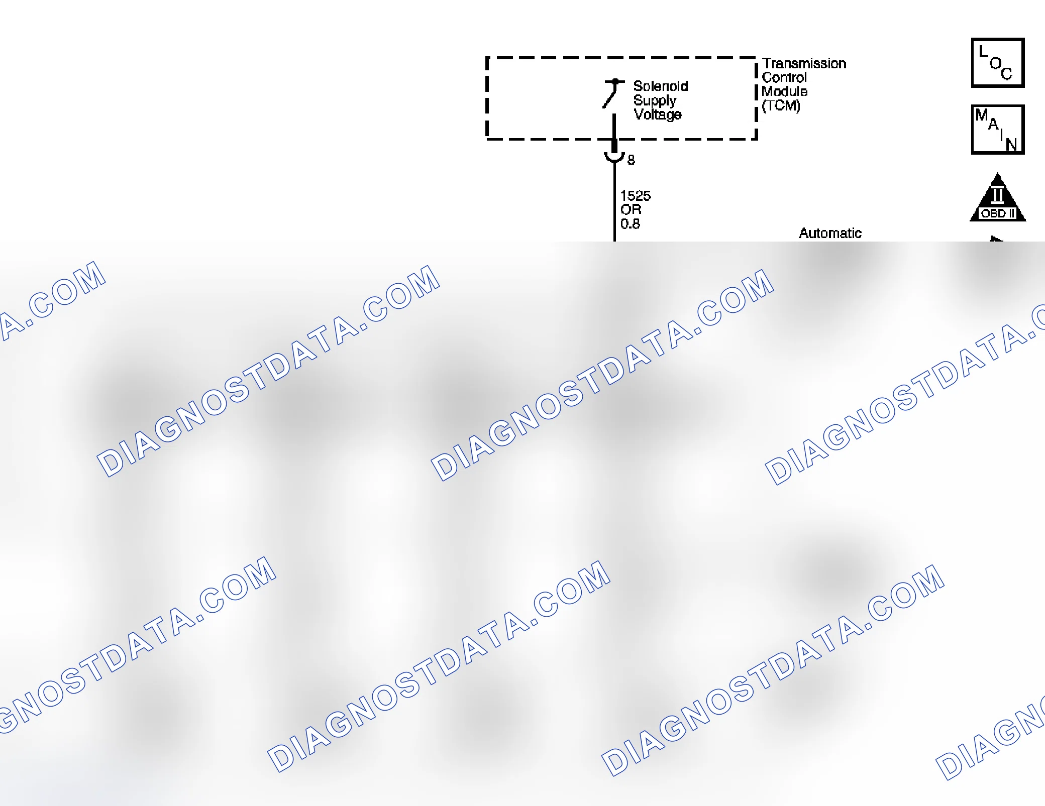 Scheme 67: DTC P1833