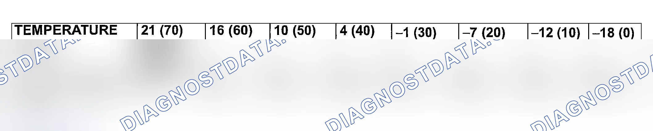 Scheme 74: LOAD TEST CHART (PENDING)