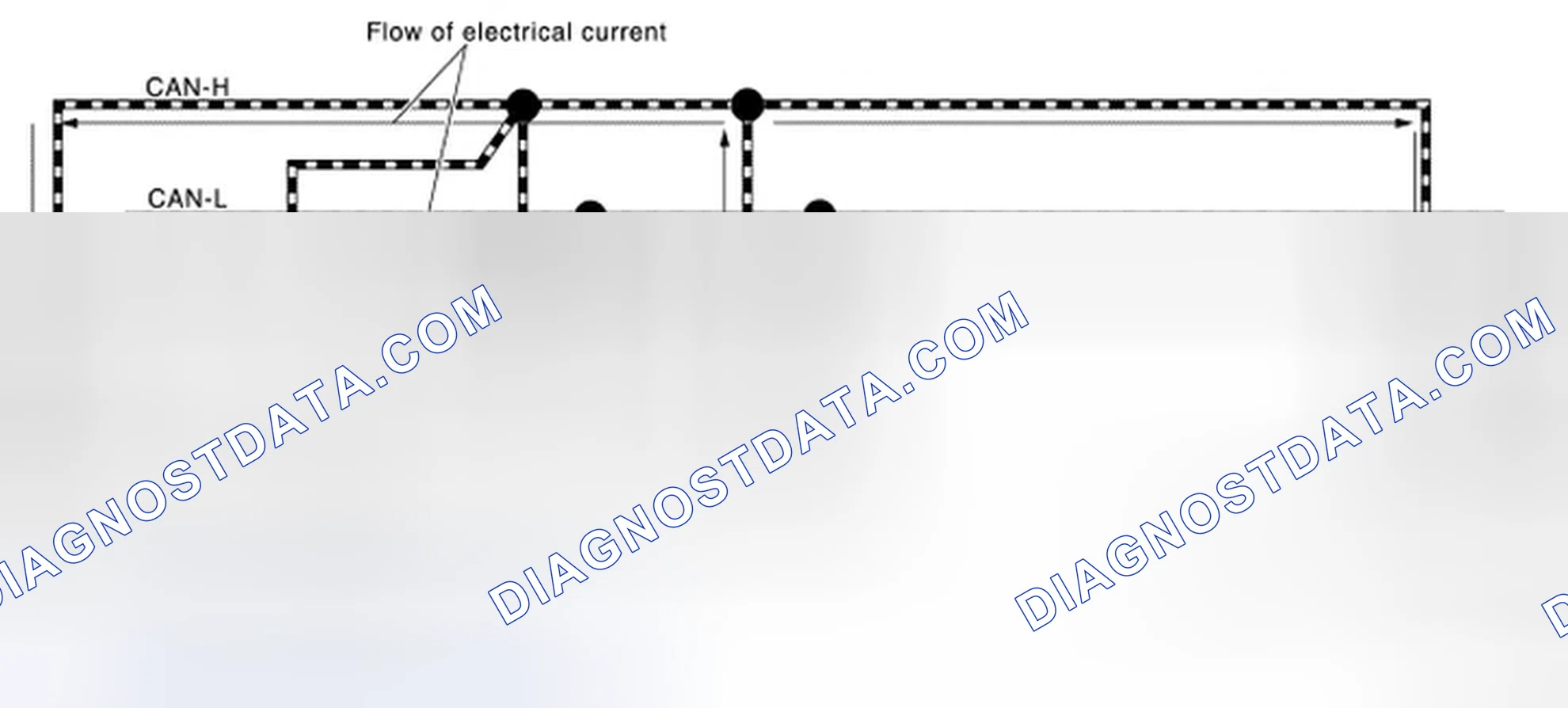 Scheme 58: DESCRIPTION