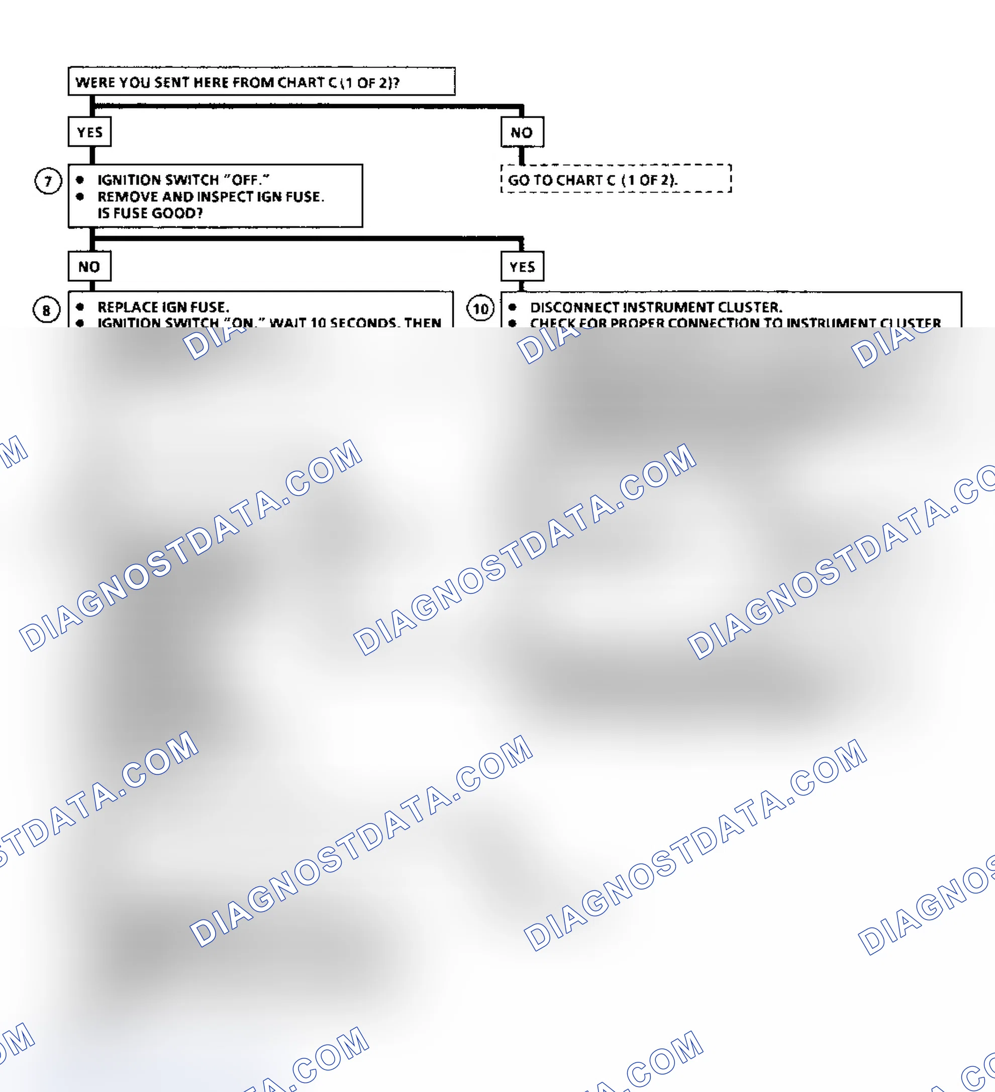 Scheme 13: COMPONENT LOCATIONS
